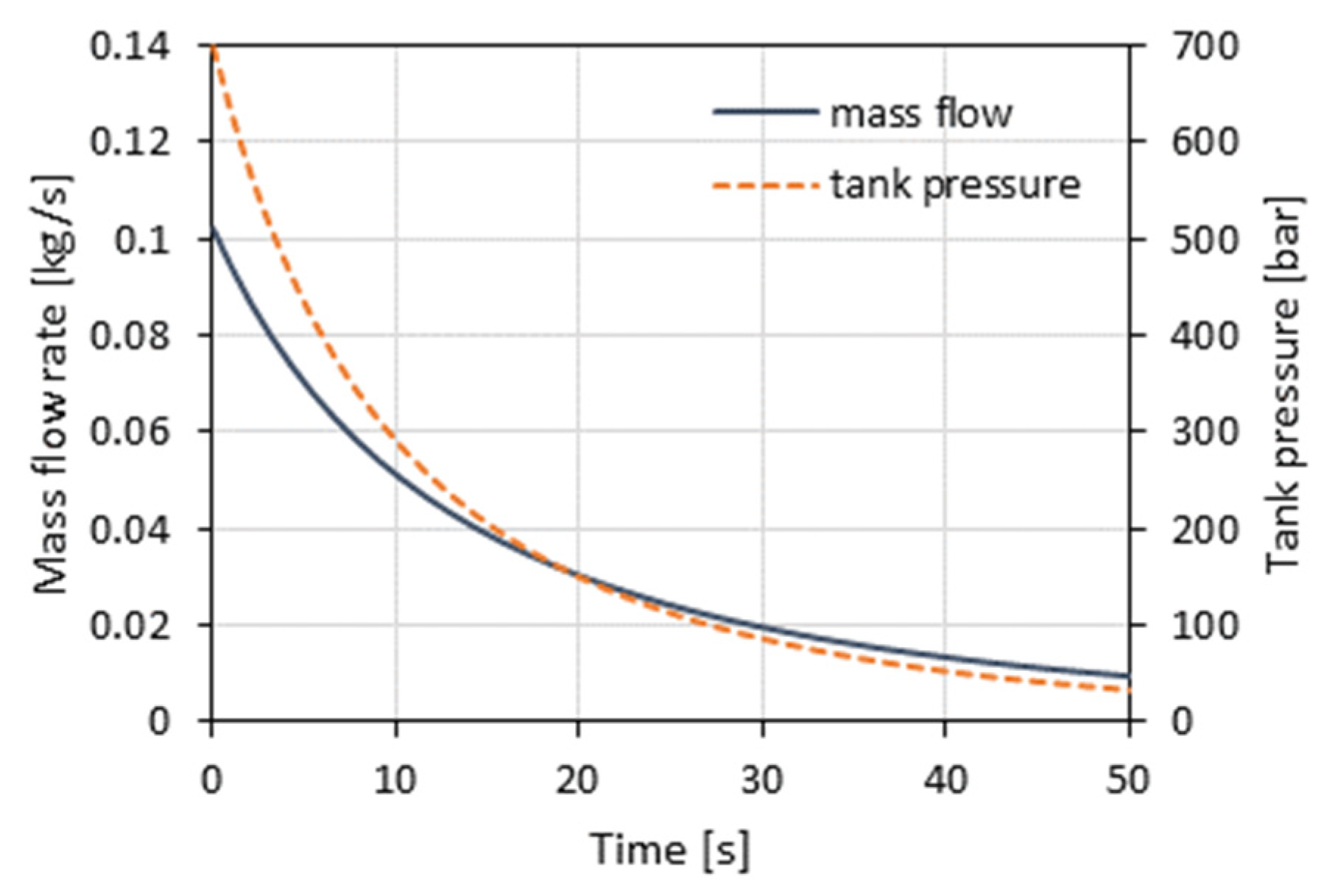 Sustainability 15 09884 g003