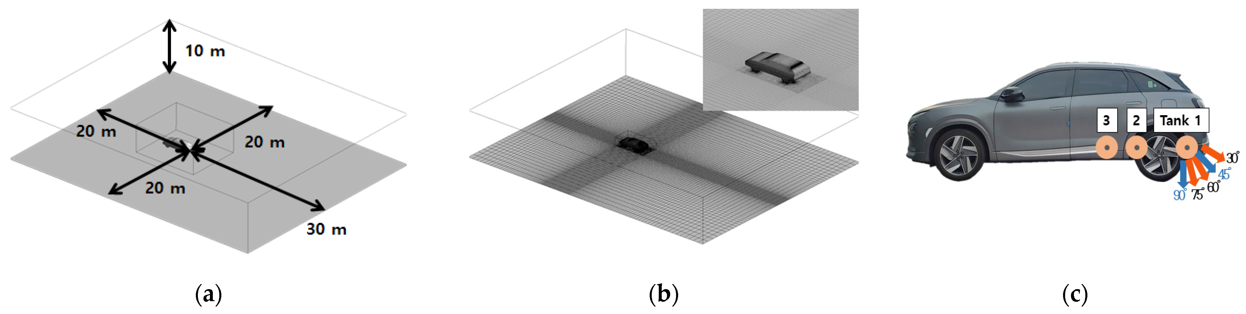 Sustainability 15 09884 g004