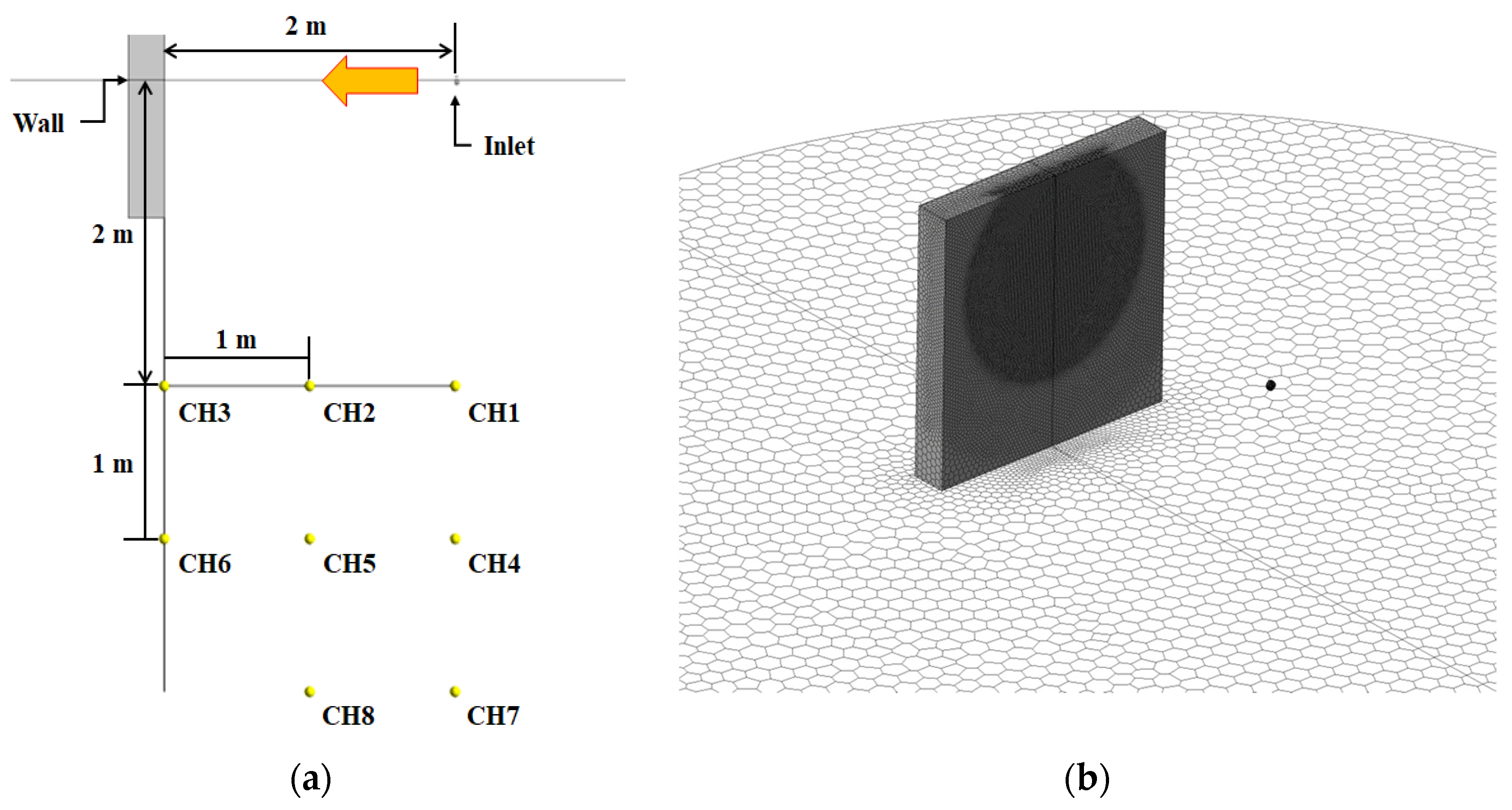 Sustainability 15 09884 g005