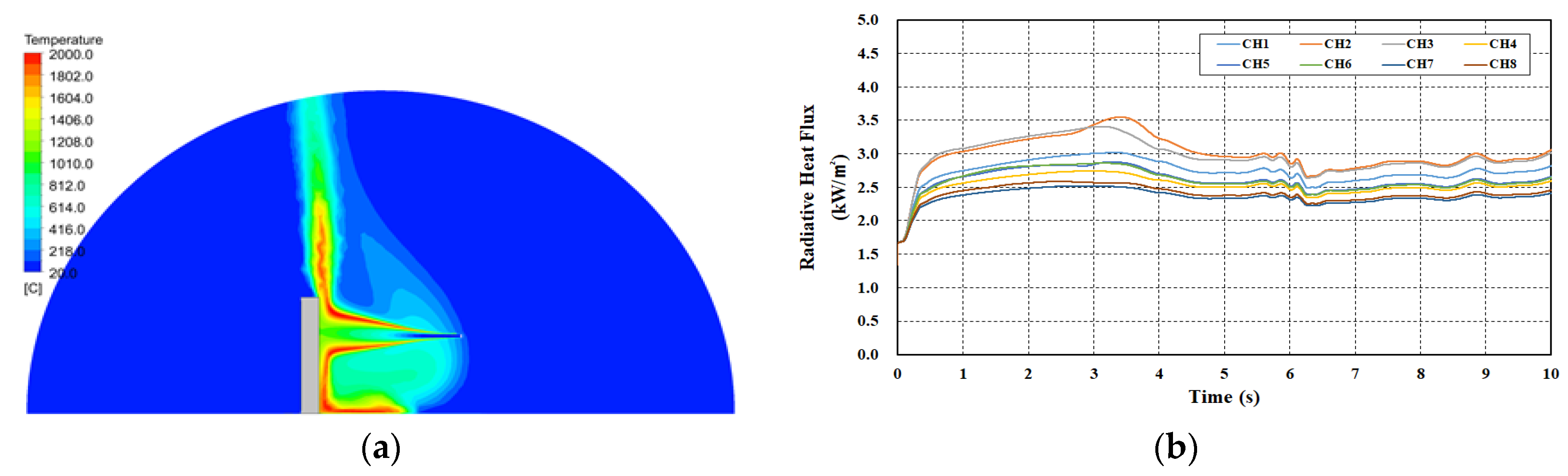 Sustainability 15 09884 g006
