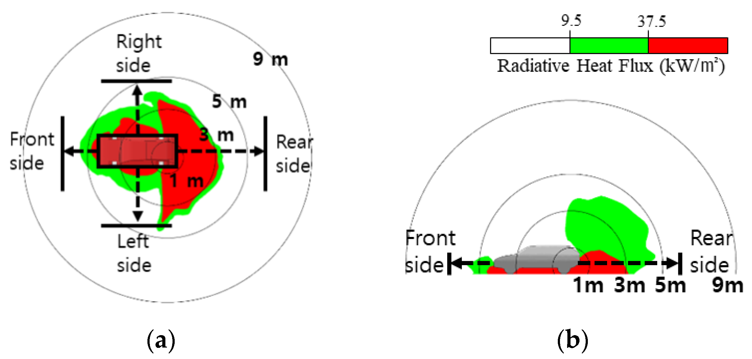 Sustainability 15 09884 g007