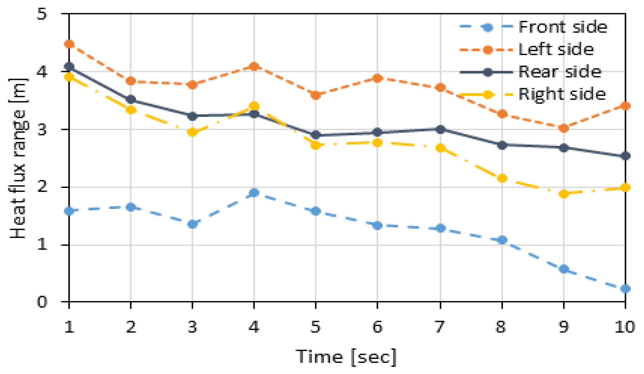 Sustainability 15 09884 g008