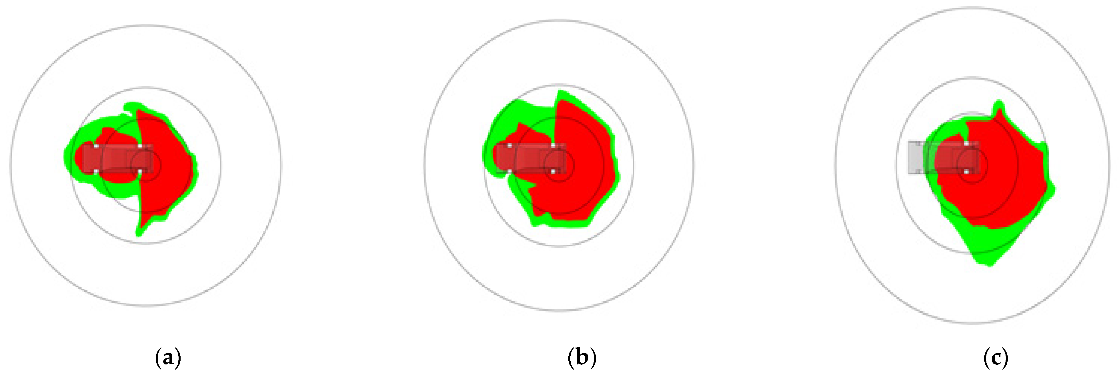 Sustainability 15 09884 g009a