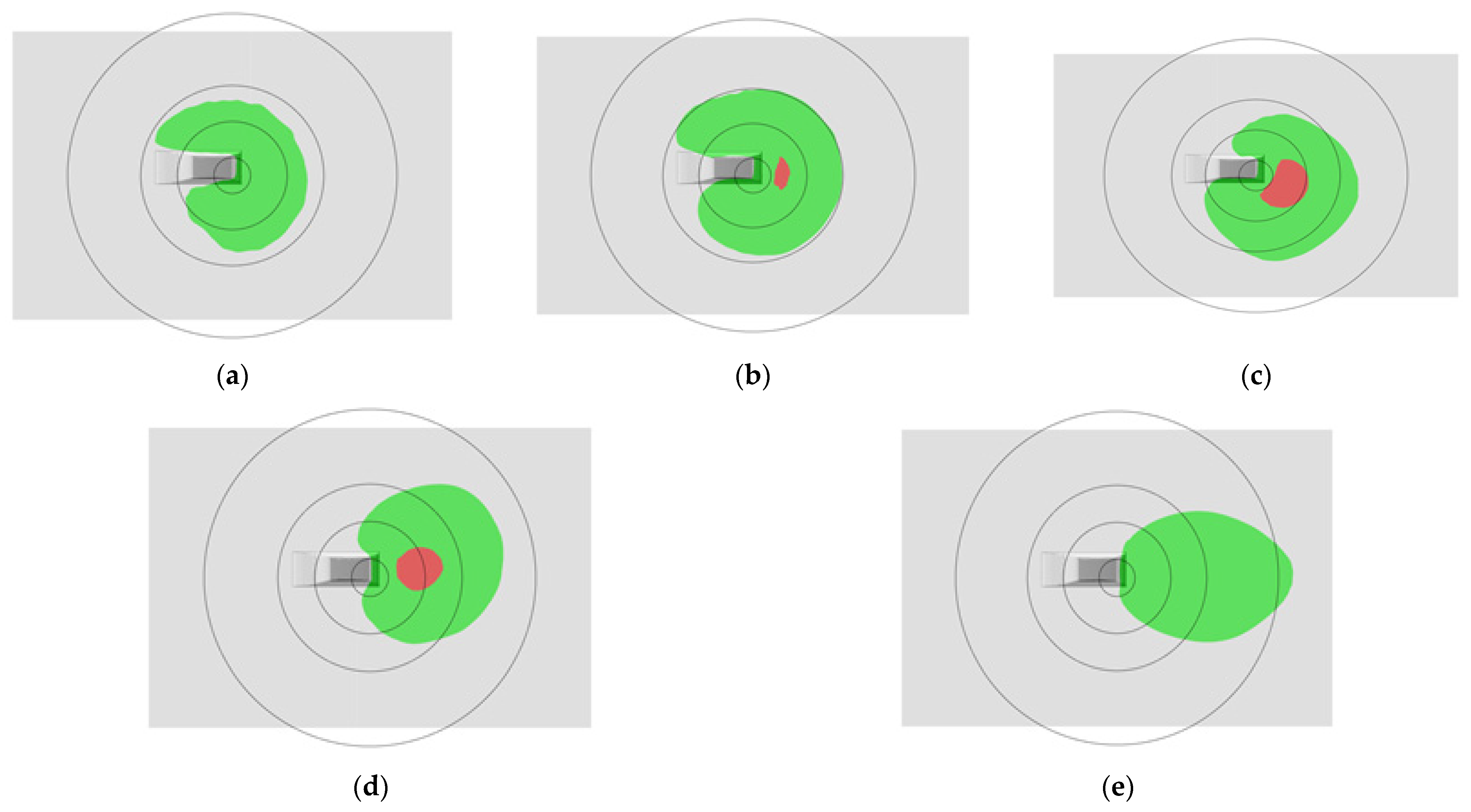 Sustainability 15 09884 g011
