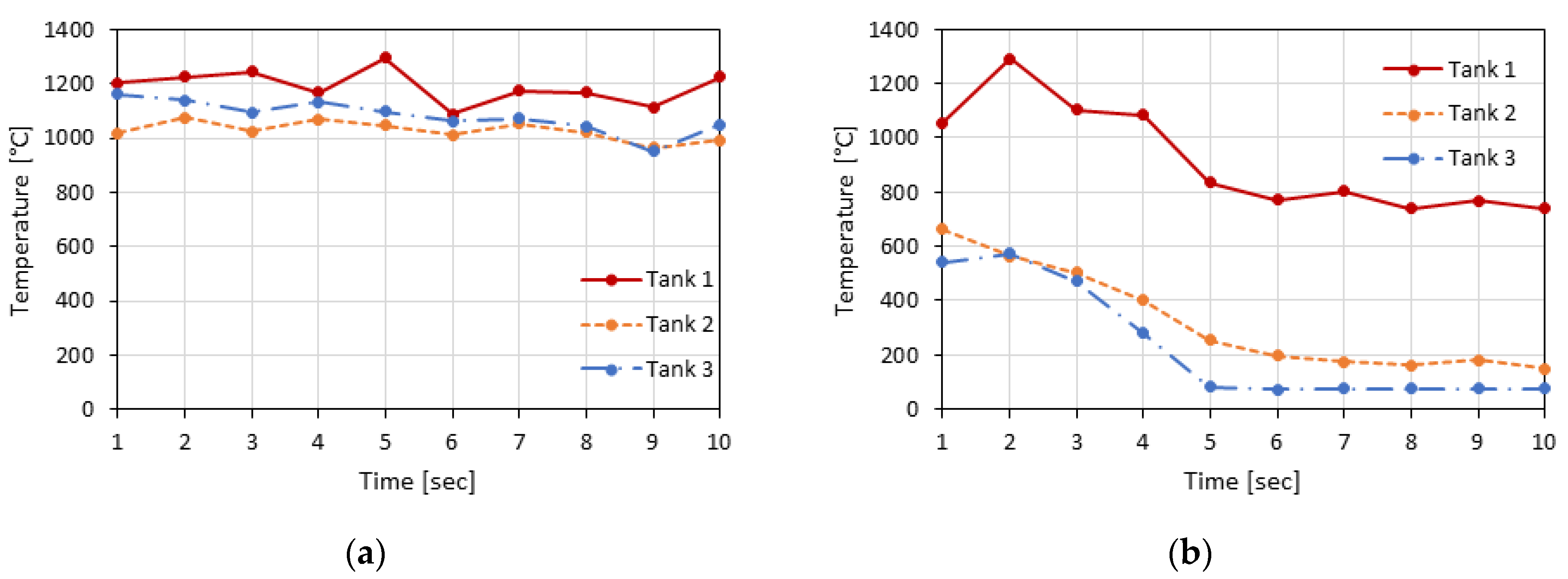 Sustainability 15 09884 g012