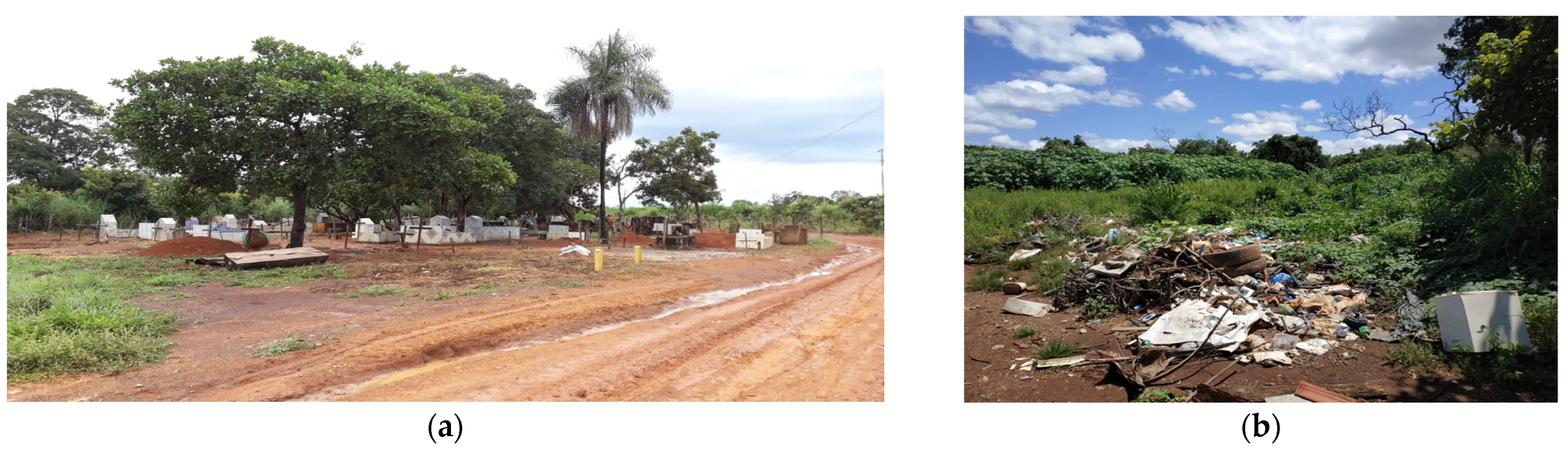 Sustainability 15 09886 g004 Sustainability 15 09886 g004