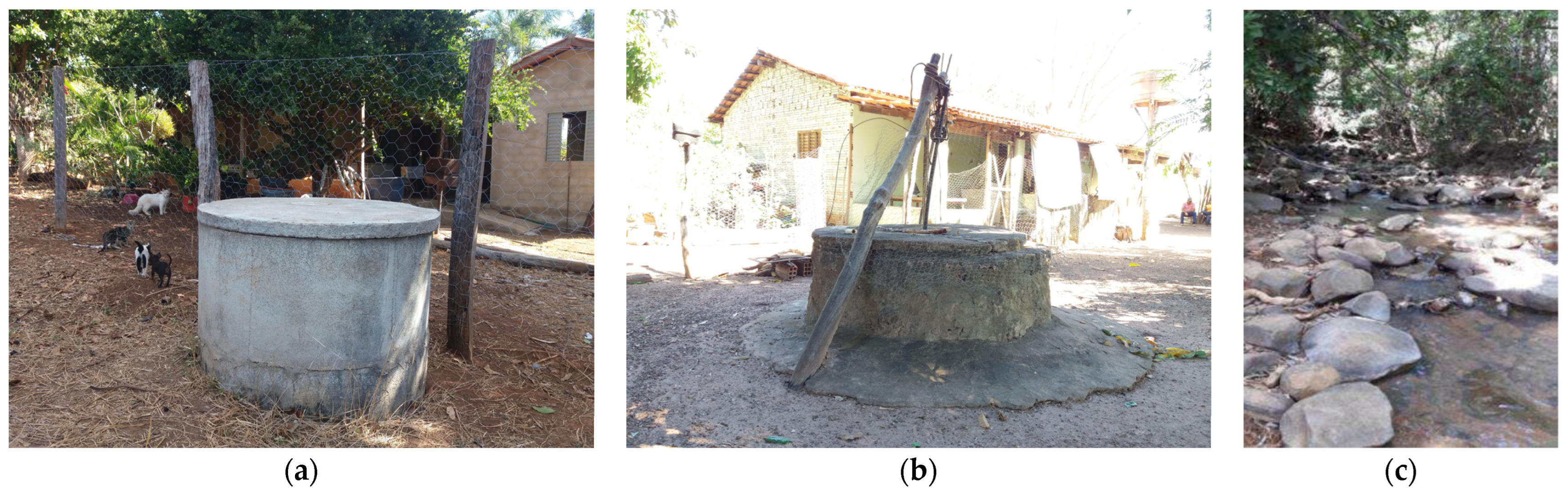 Sustainability 15 09886 g006 Sustainability 15 09886 g006