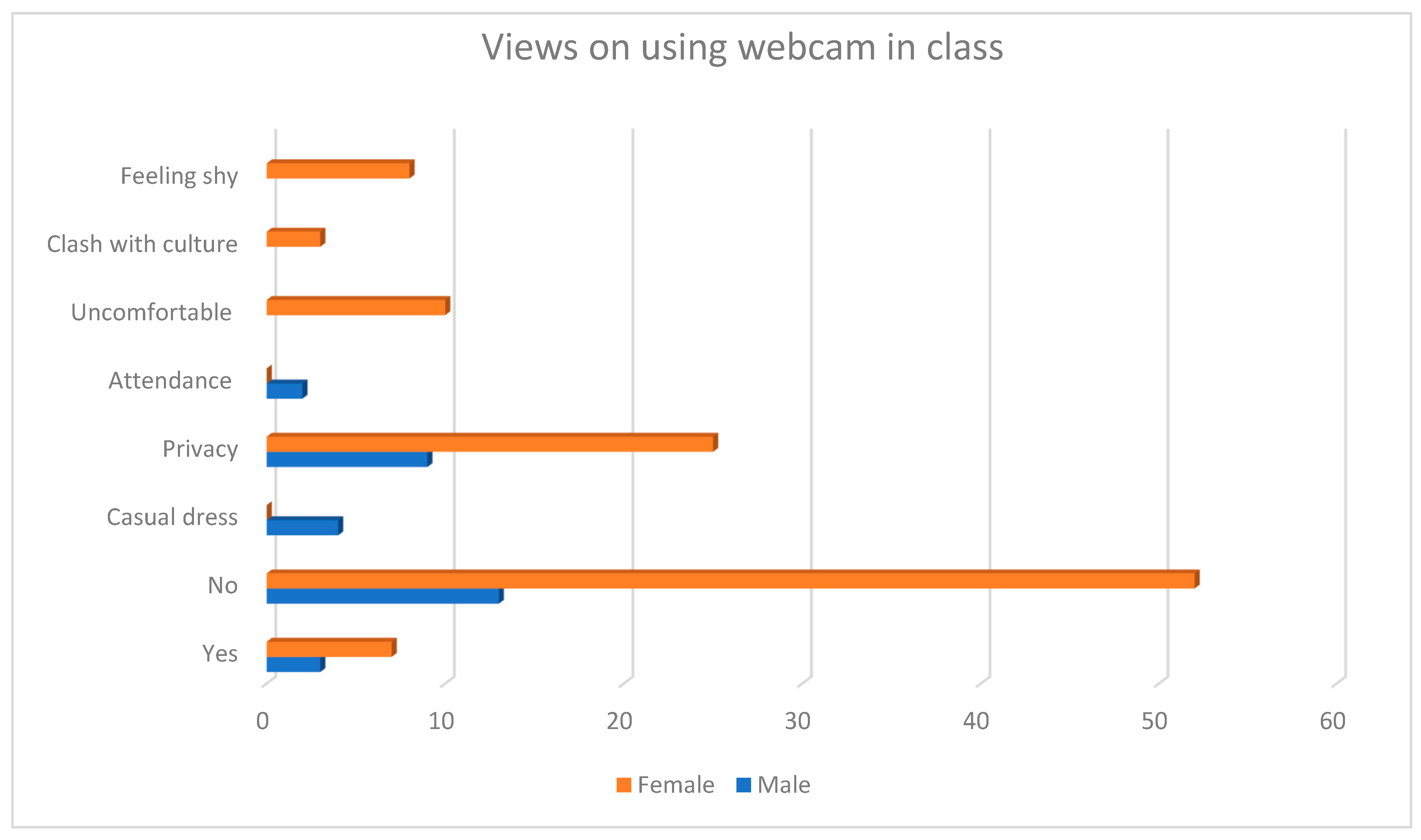 Sustainability 15 09889 g001