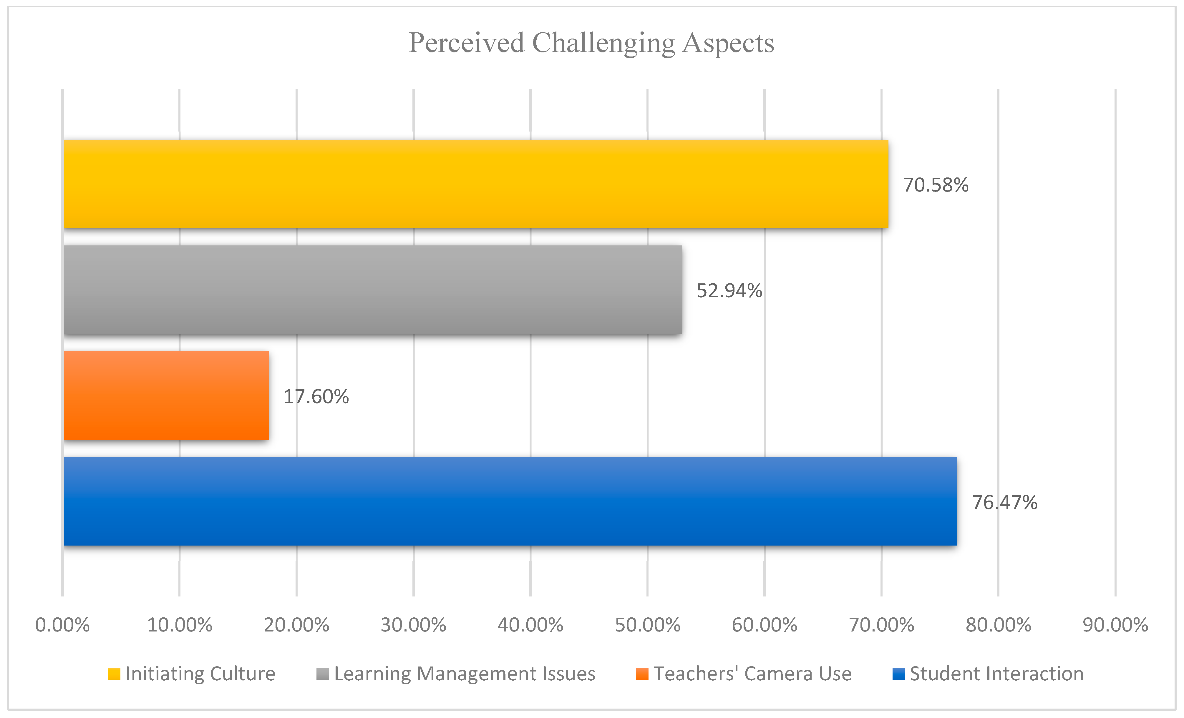 Sustainability 15 09889 g002