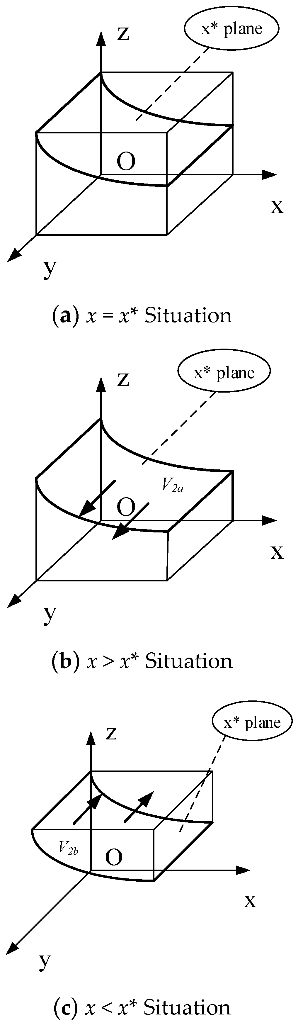 Sustainability 15 09890 g004 Sustainability 15 09890 g004