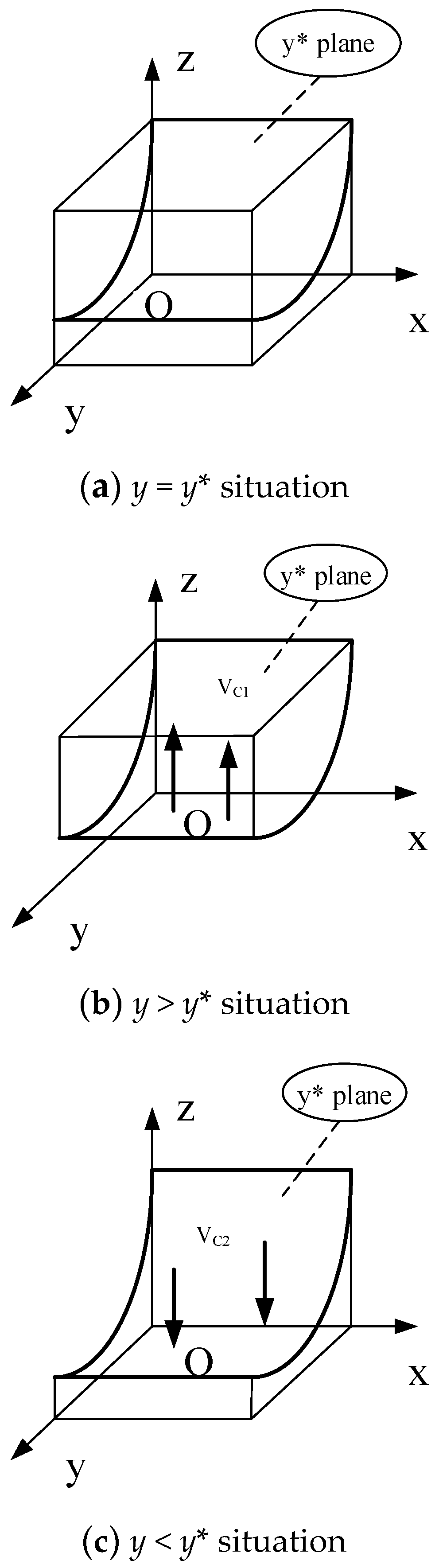 Sustainability 15 09890 g005 Sustainability 15 09890 g005