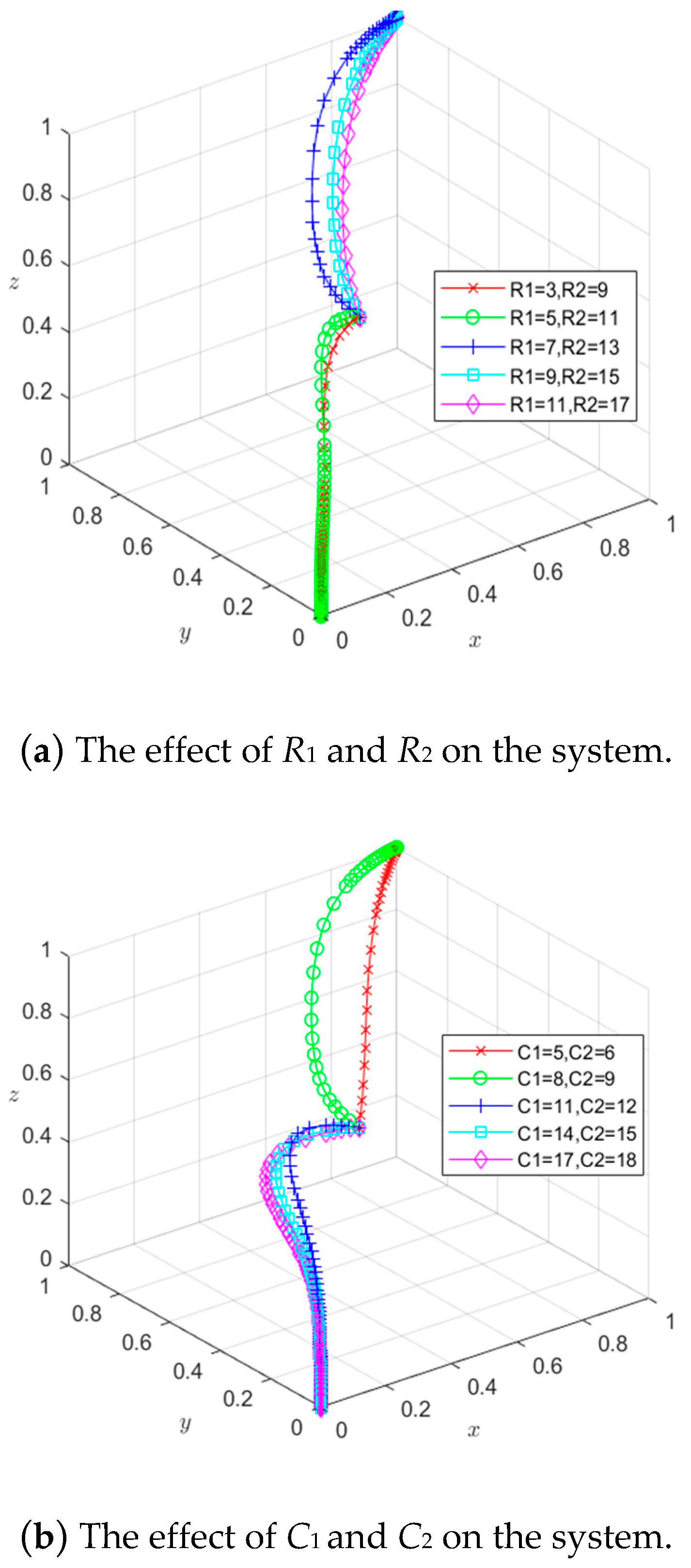Sustainability 15 09890 g008a Sustainability 15 09890 g008a