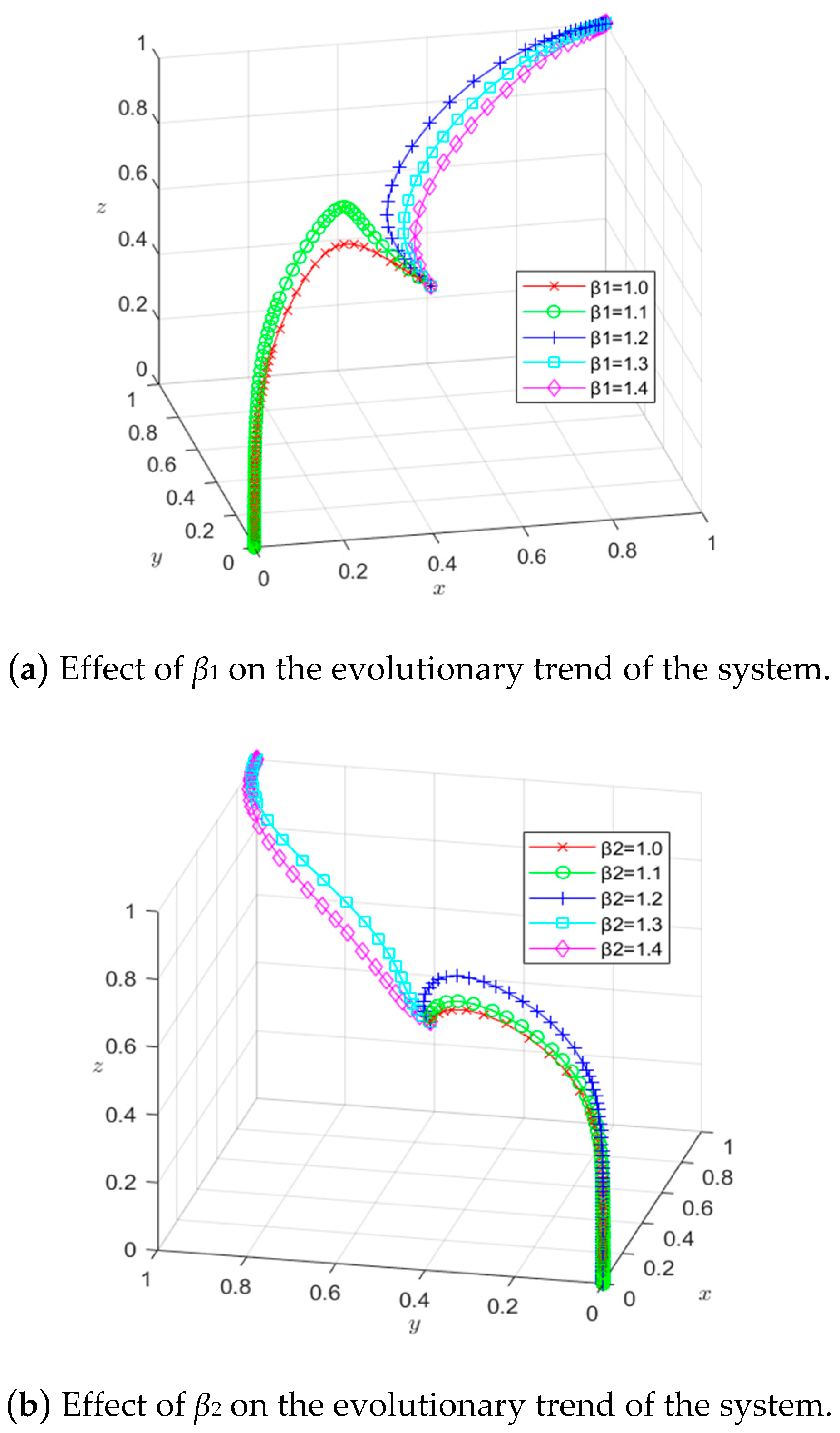 Sustainability 15 09890 g009a Sustainability 15 09890 g009a
