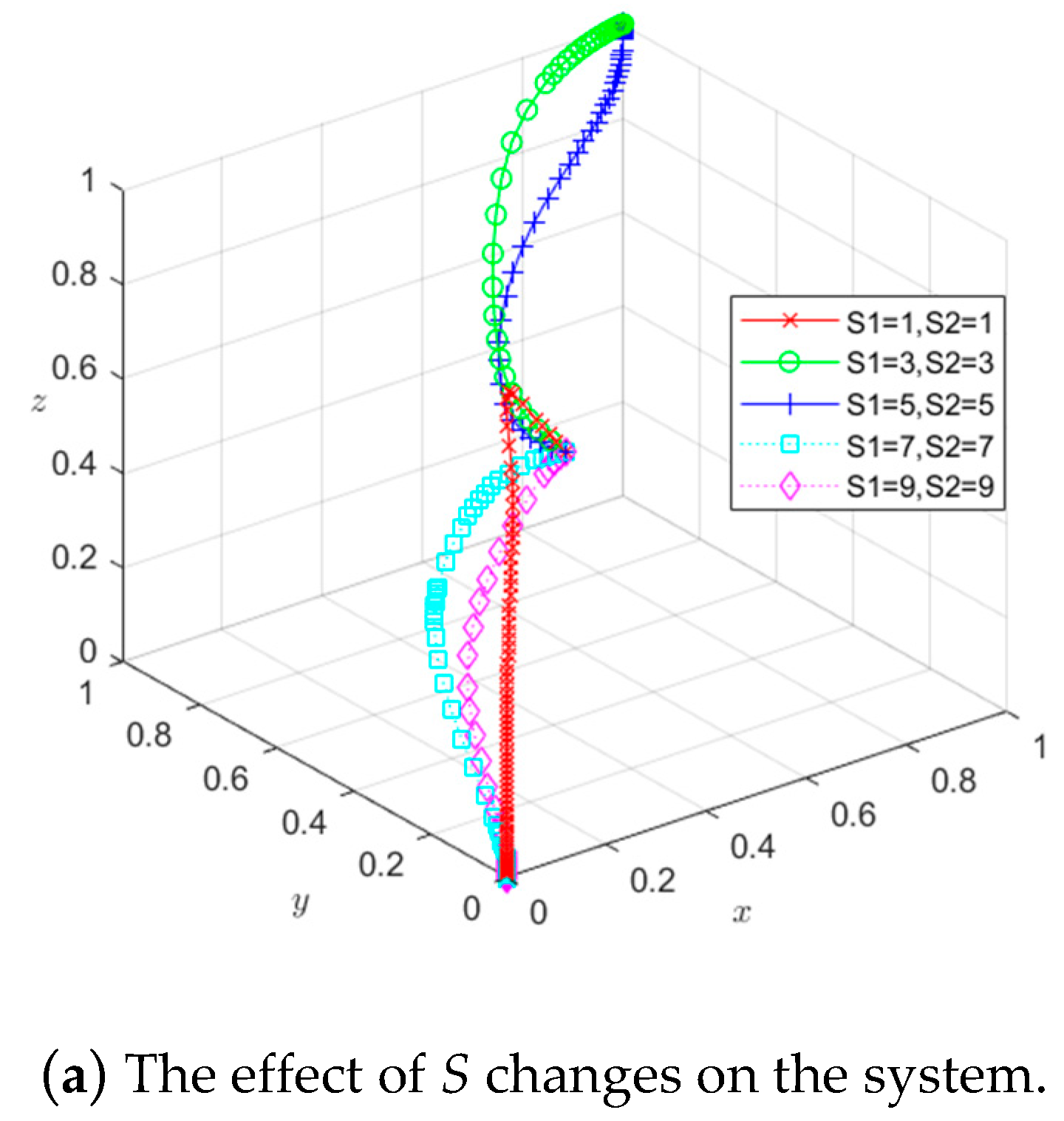 Sustainability 15 09890 g010a Sustainability 15 09890 g010a