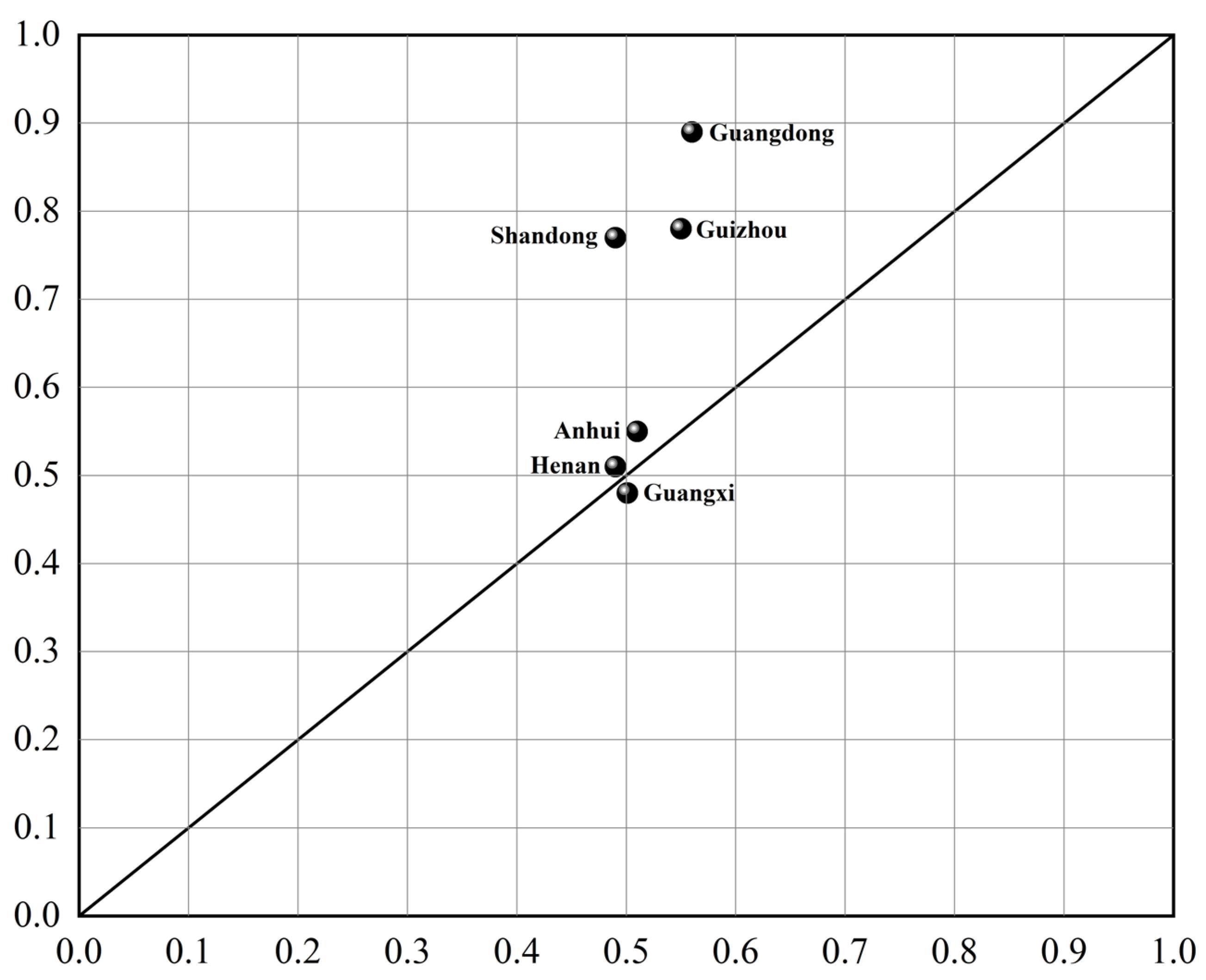 Sustainability 15 09891 g003
