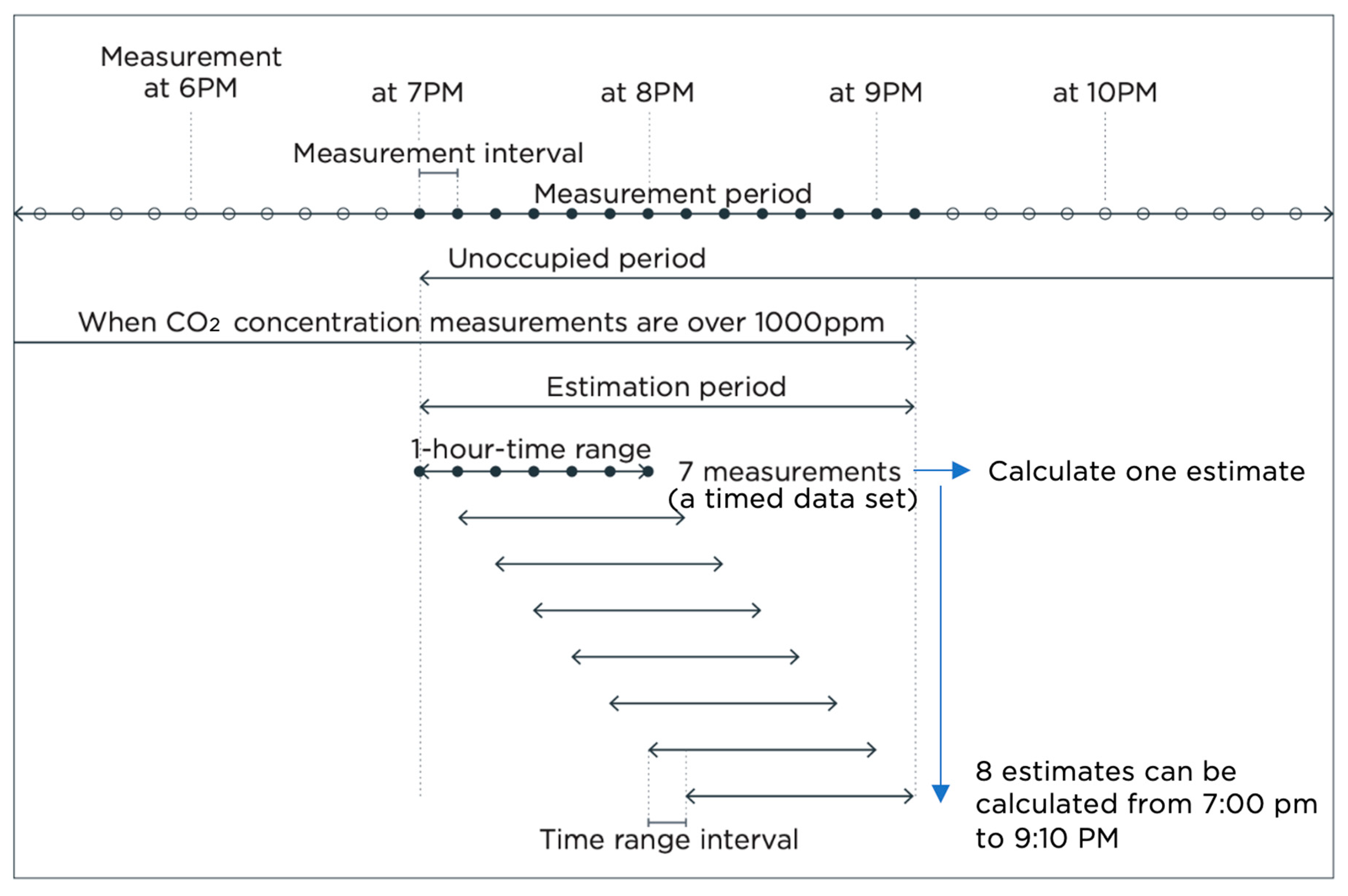 Sustainability 15 09892 g005