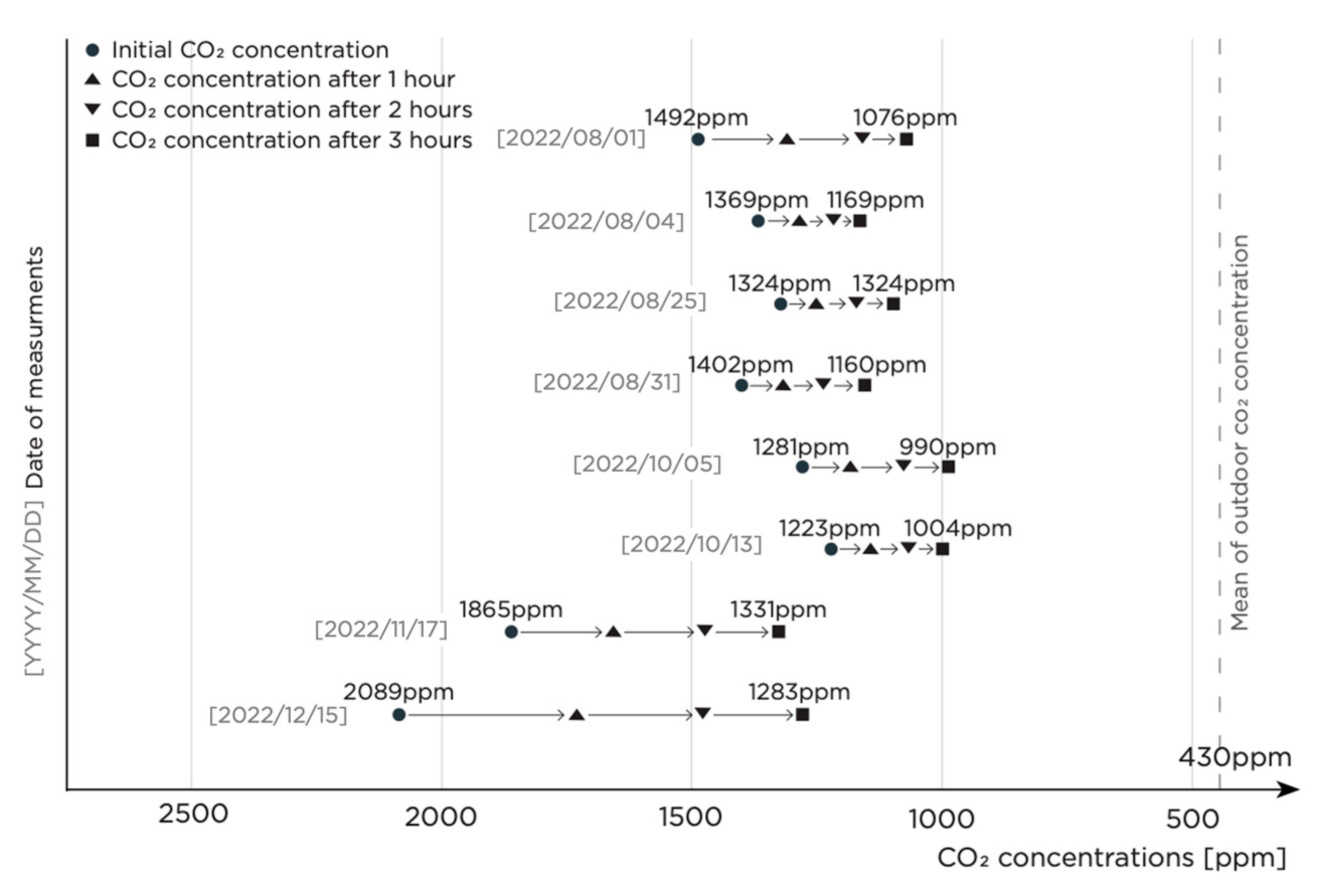 Sustainability 15 09892 g008