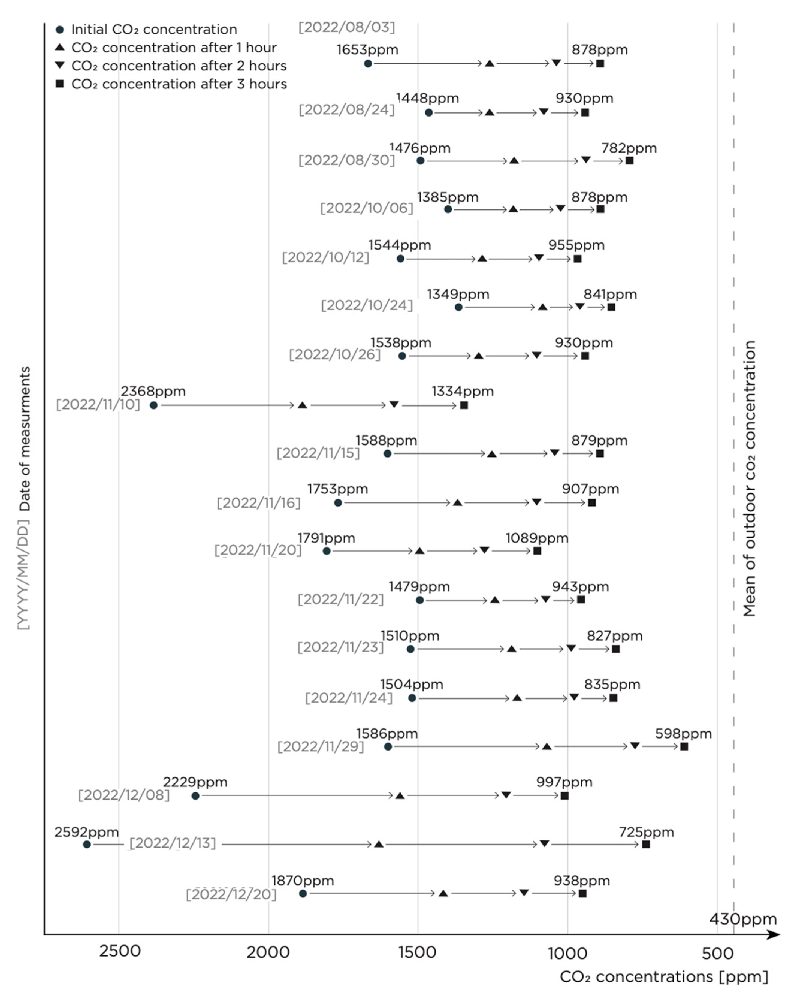 Sustainability 15 09892 g009