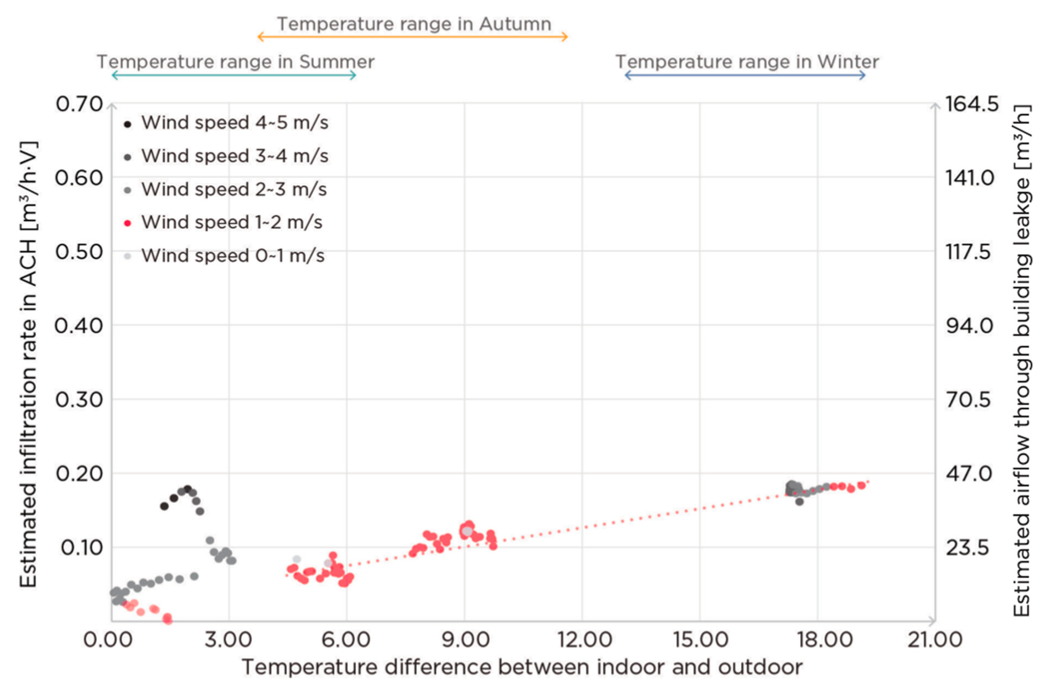 Sustainability 15 09892 g010