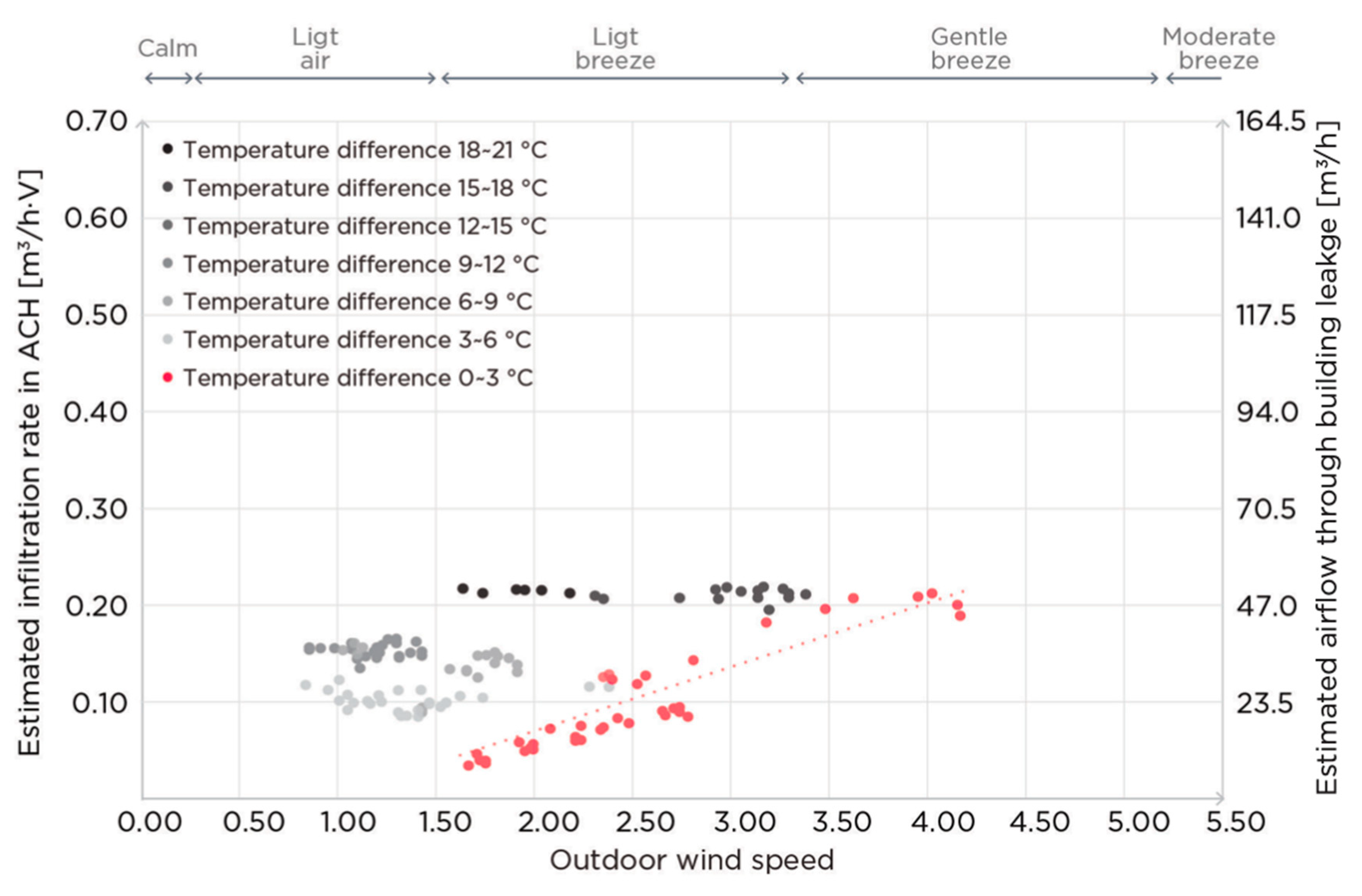 Sustainability 15 09892 g011
