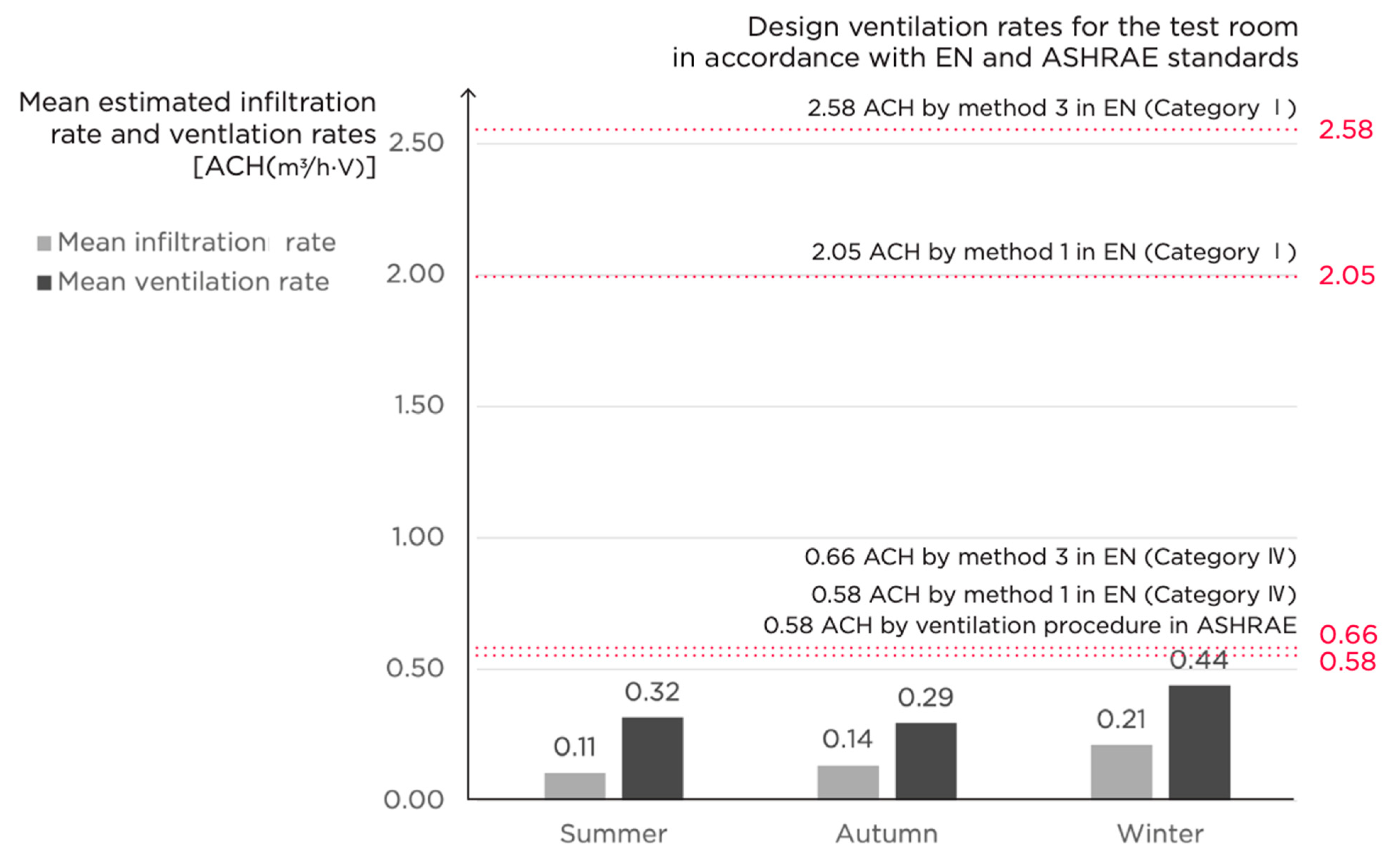 Sustainability 15 09892 g015
