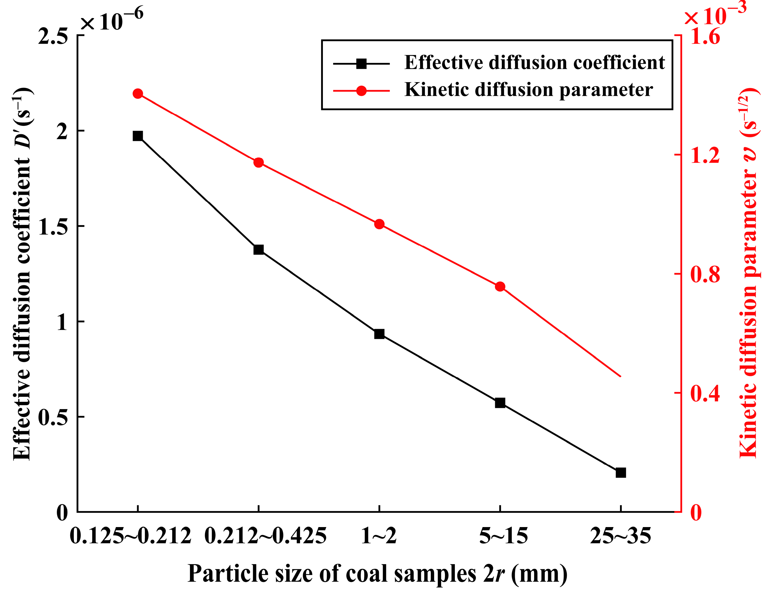 Sustainability 15 09894 g006 Sustainability 15 09894 g006