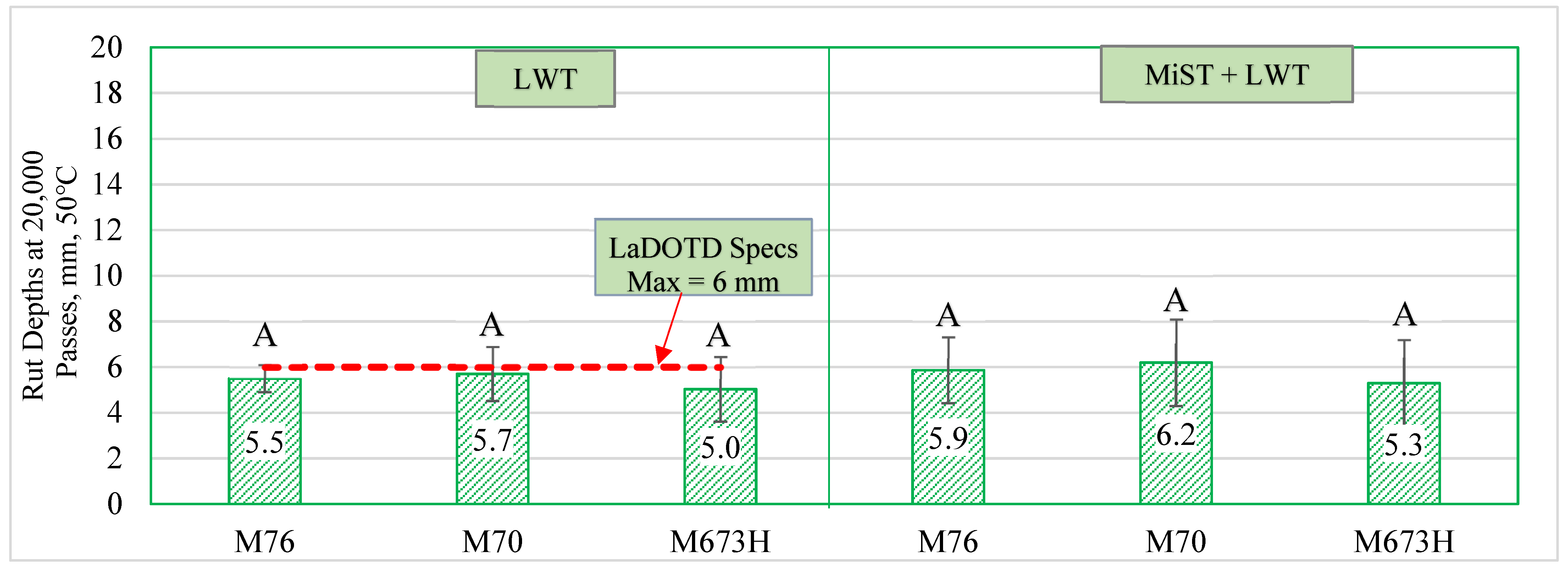 Sustainability 15 09897 g006