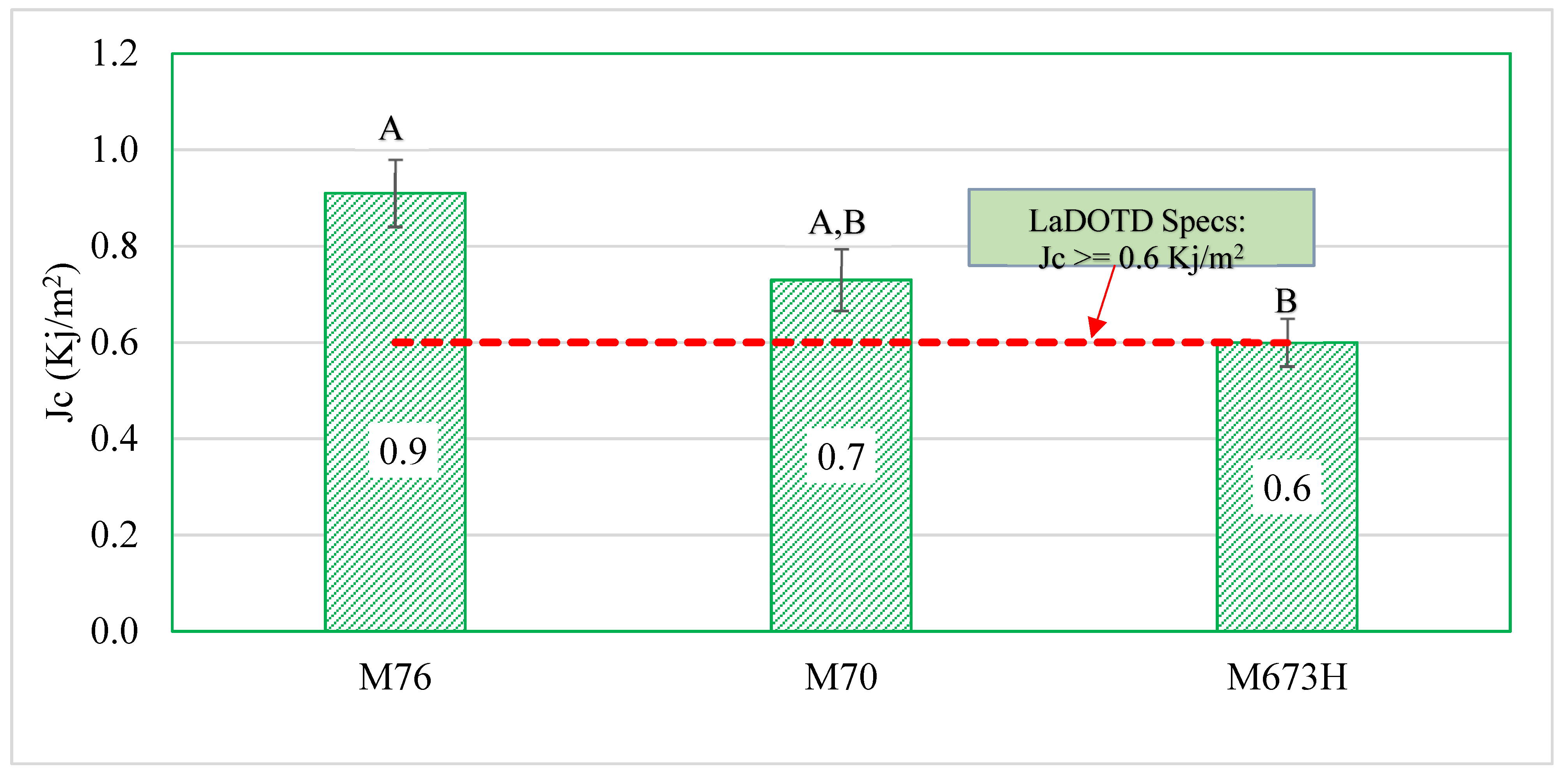 Sustainability 15 09897 g007