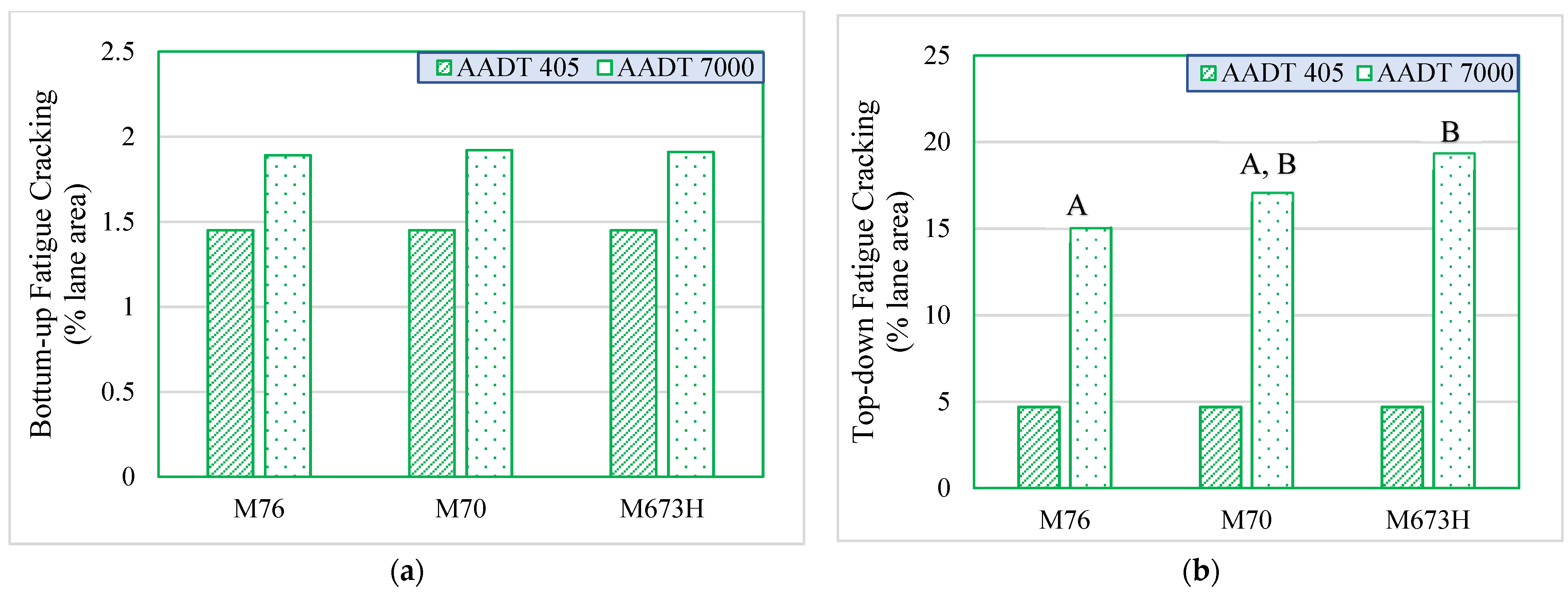 Sustainability 15 09897 g010