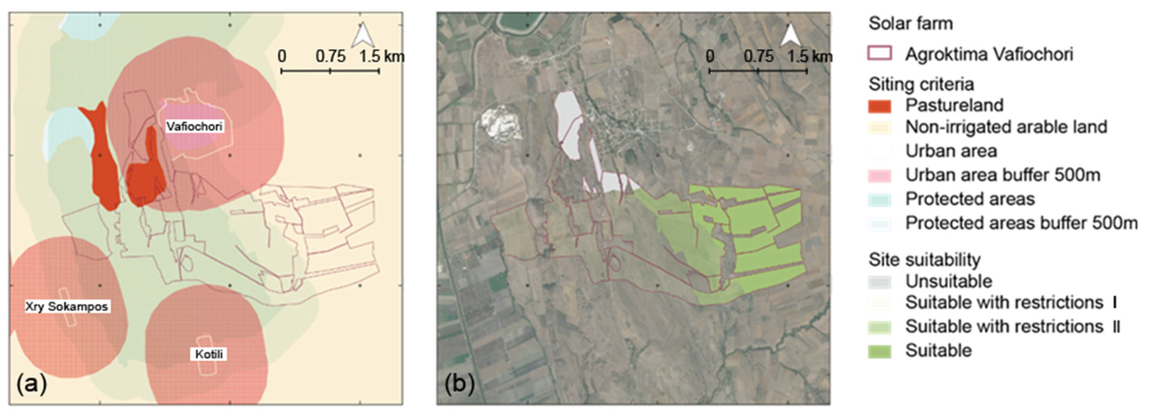 Sustainability 15 09899 g007 Sustainability 15 09899 g007