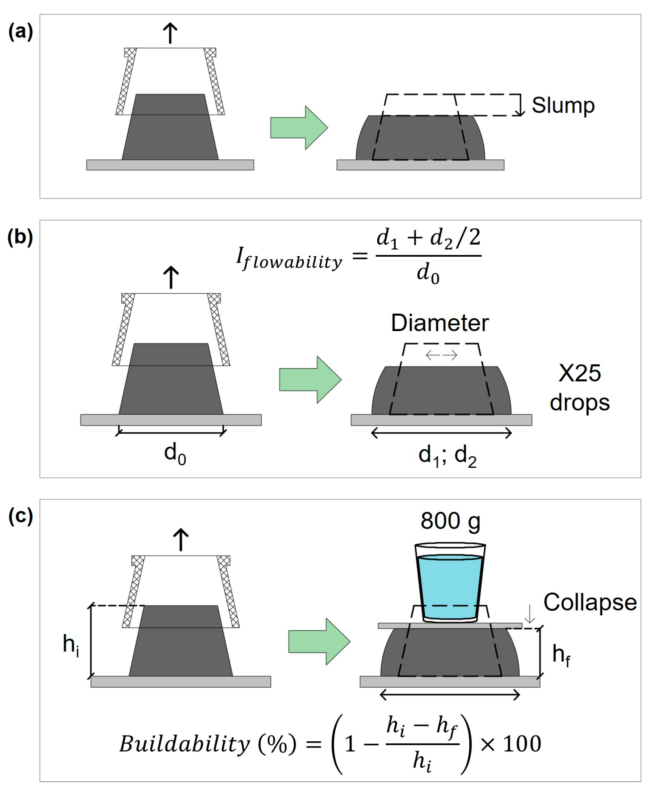 Sustainability 15 09900 g001