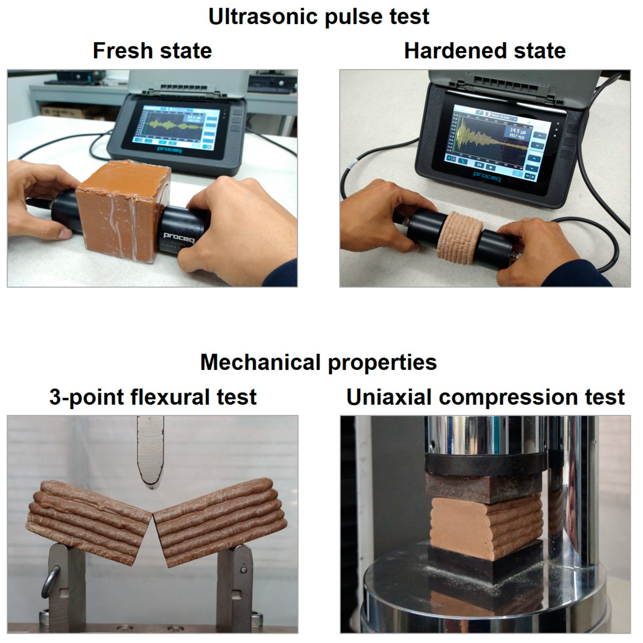 Sustainability 15 09900 g003