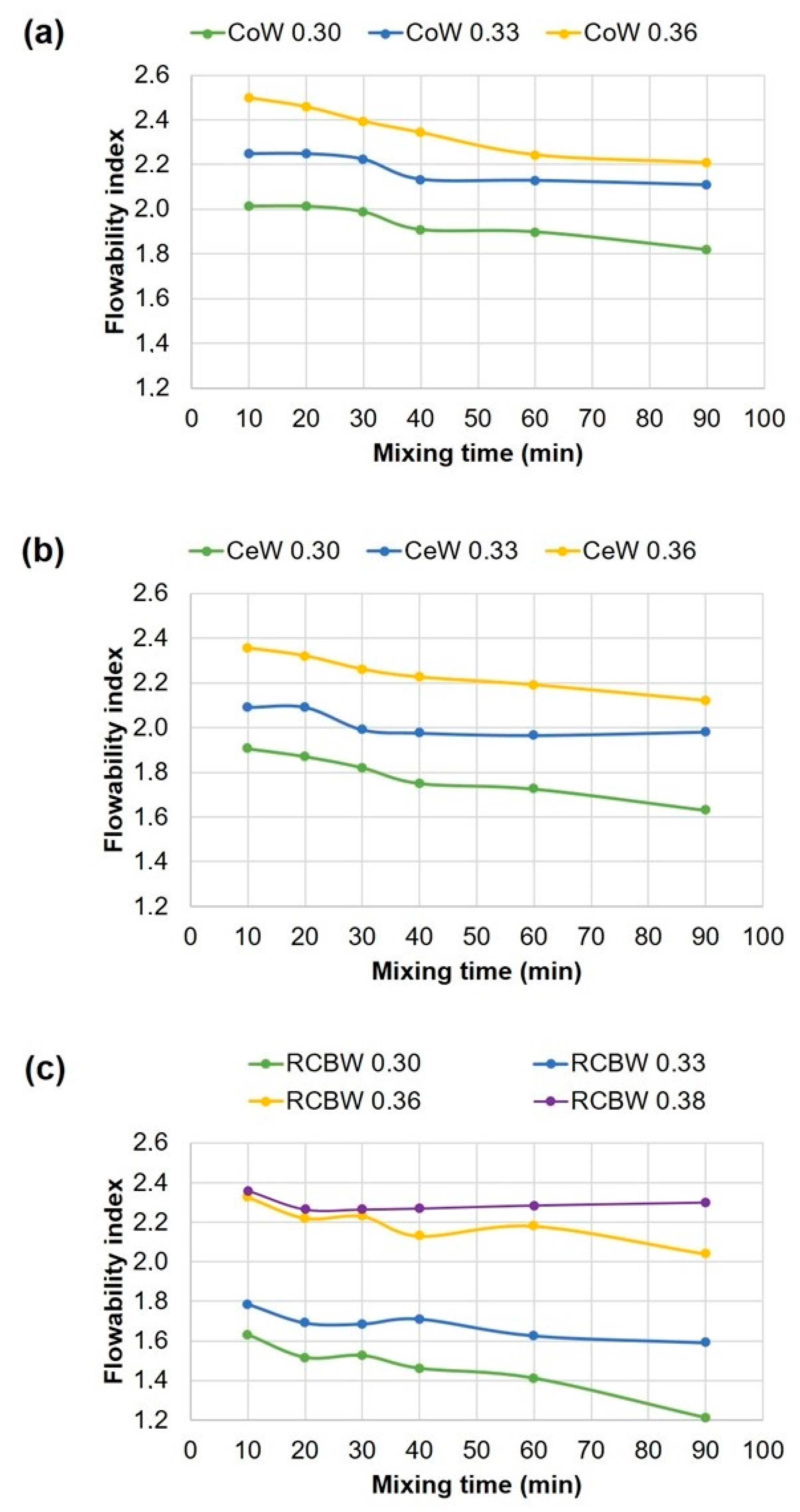 Sustainability 15 09900 g011