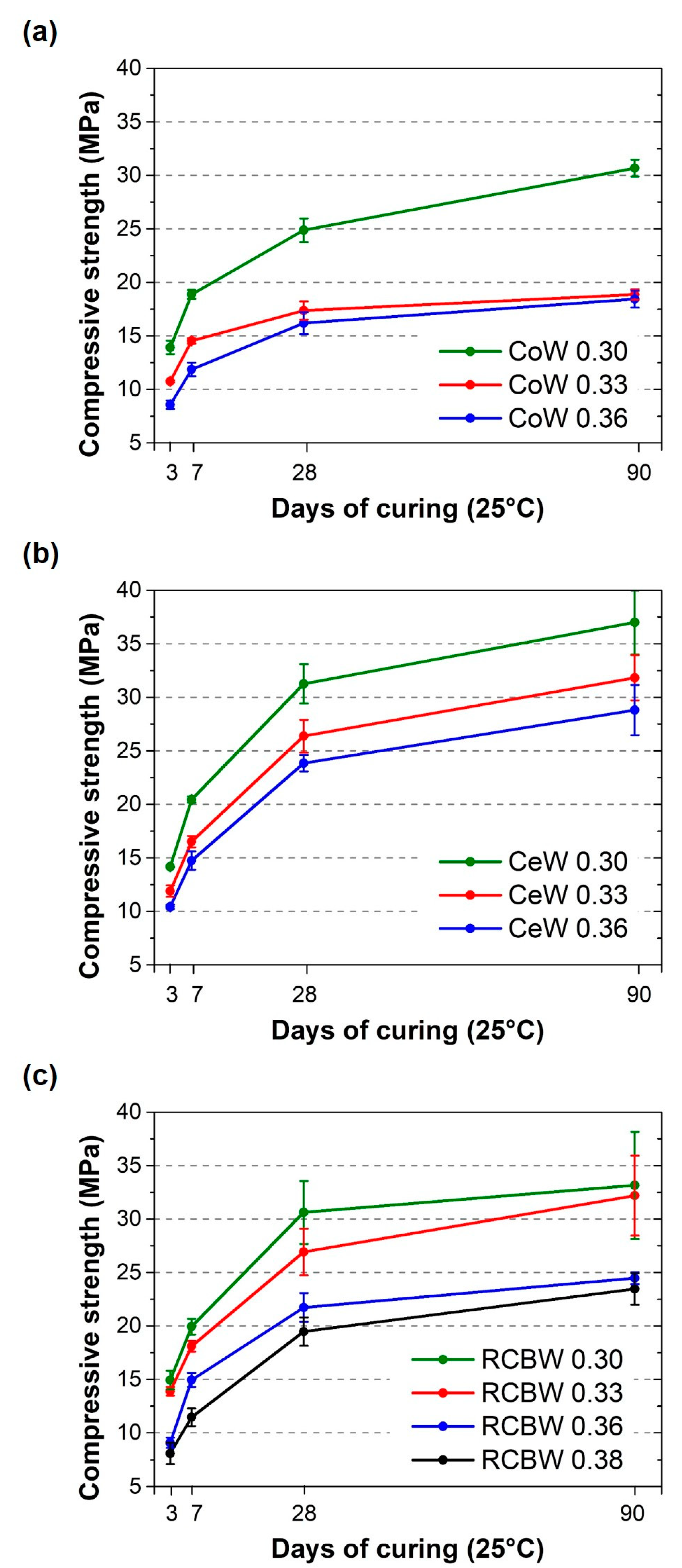 Sustainability 15 09900 g012