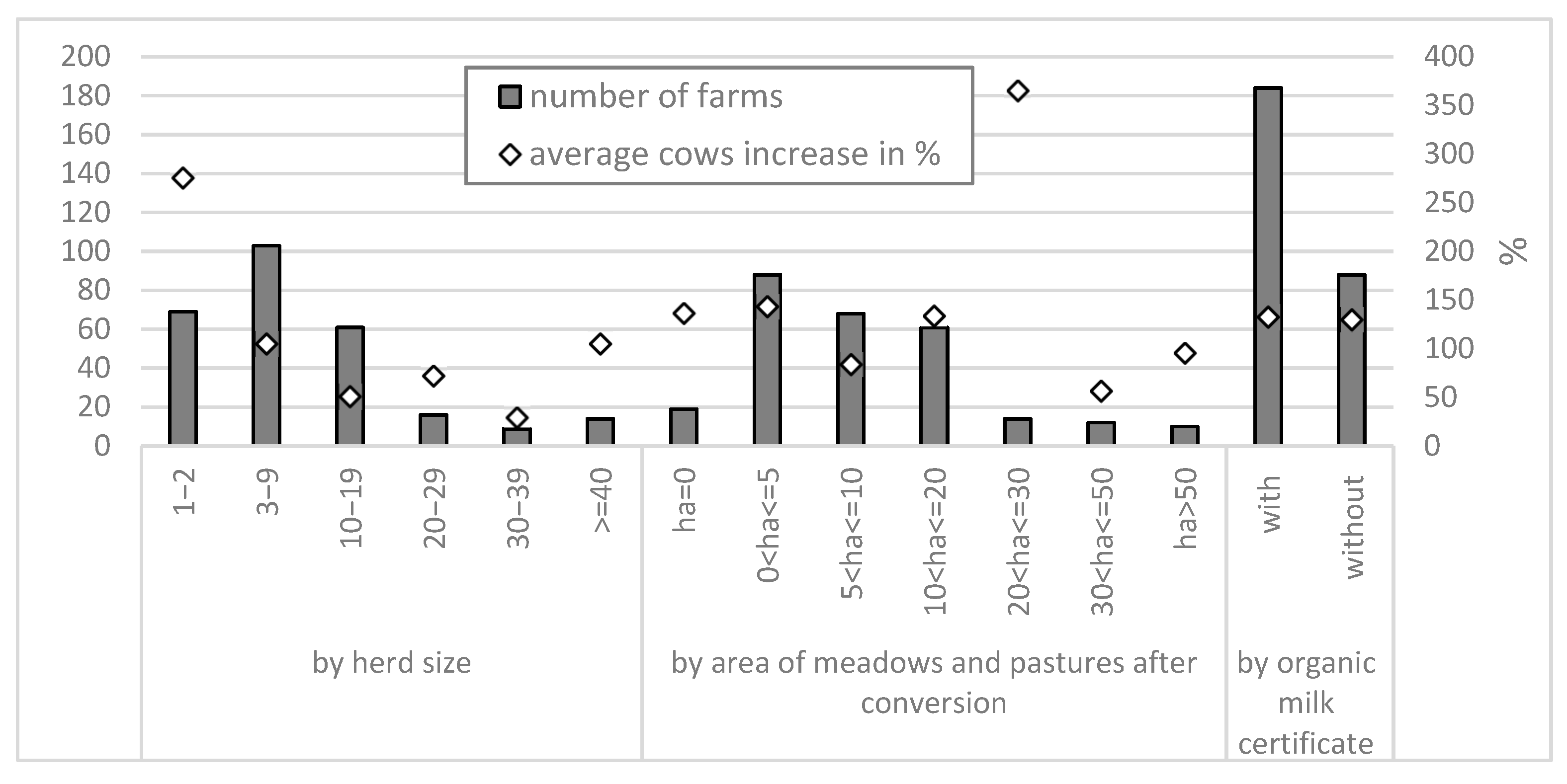 Sustainability 15 09903 g003 Sustainability 15 09903 g003