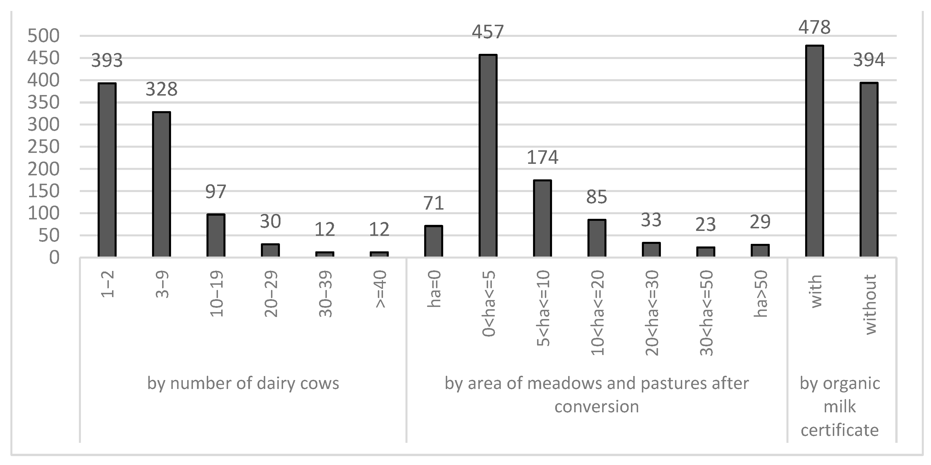 Sustainability 15 09903 g004 Sustainability 15 09903 g004