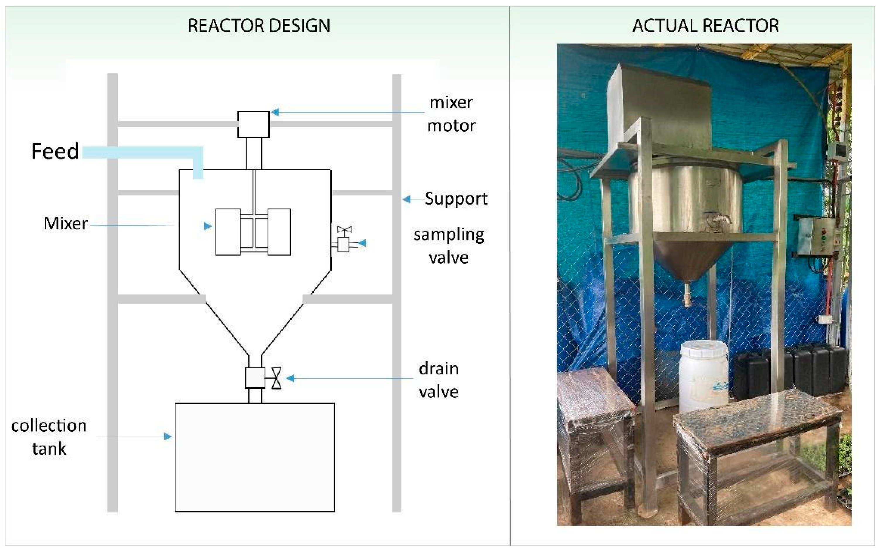 Sustainability 15 09904 g001 Sustainability 15 09904 g001