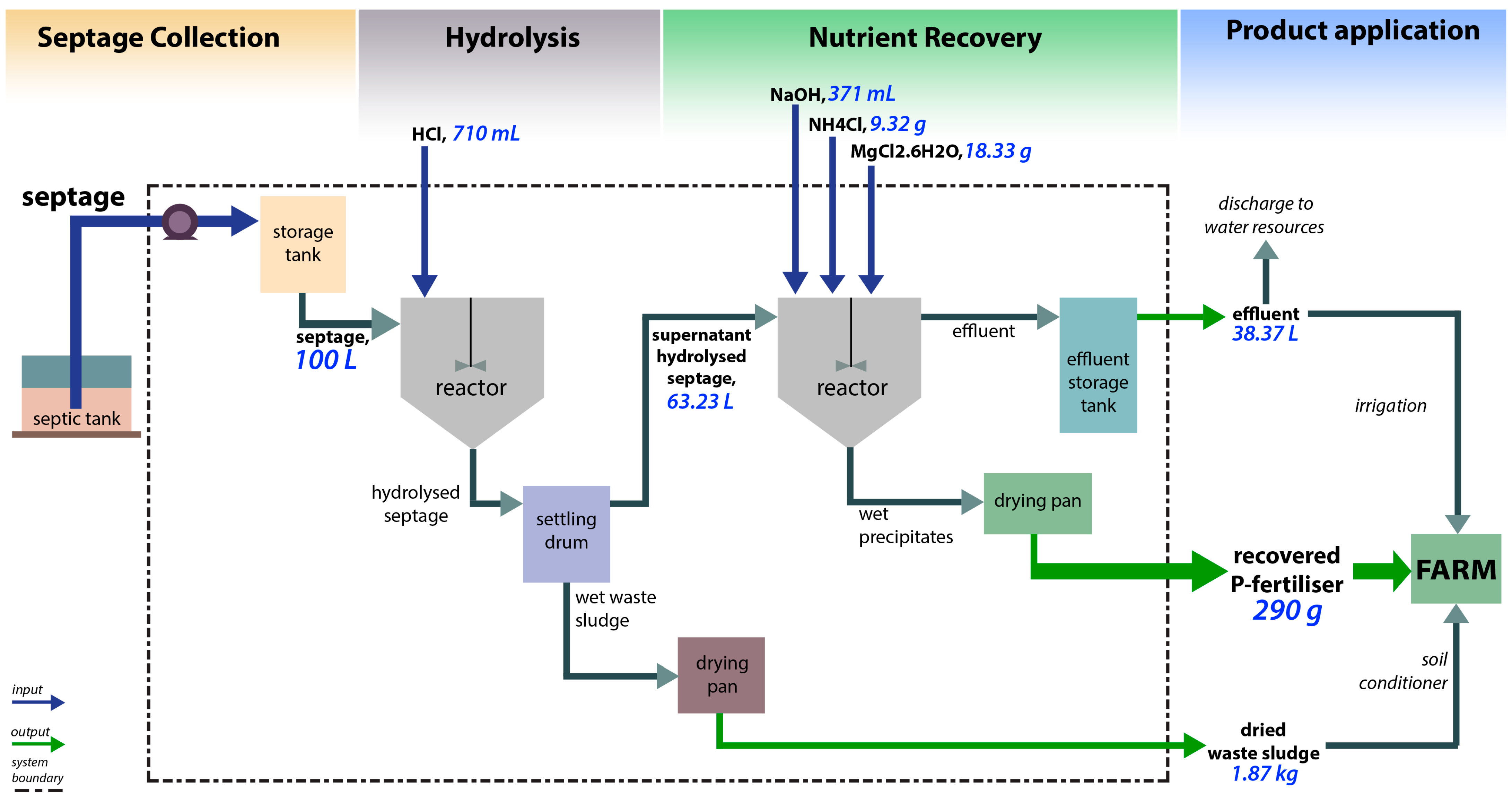 Sustainability 15 09904 g002 Sustainability 15 09904 g002