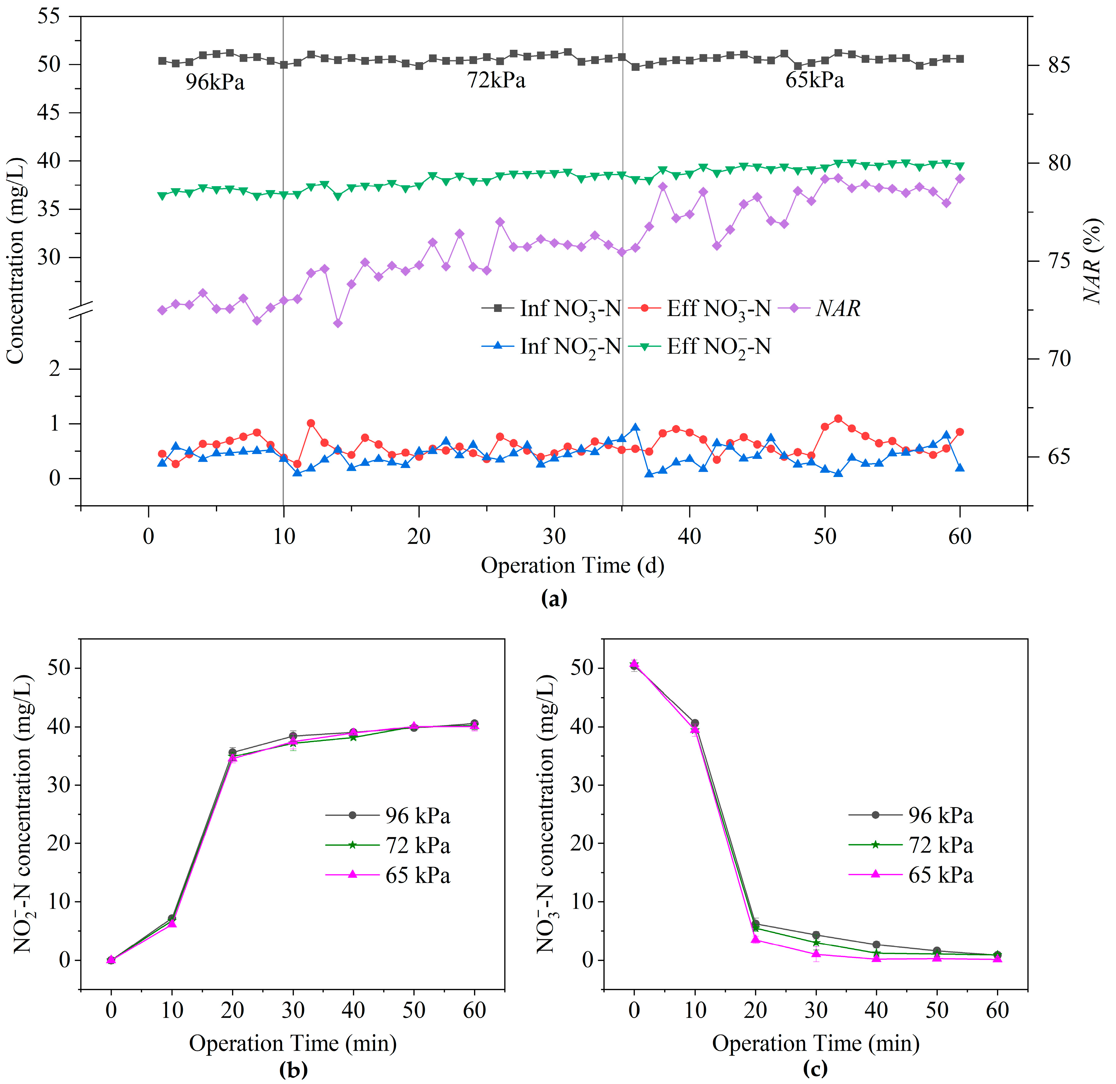 Sustainability 15 09907 g003 550