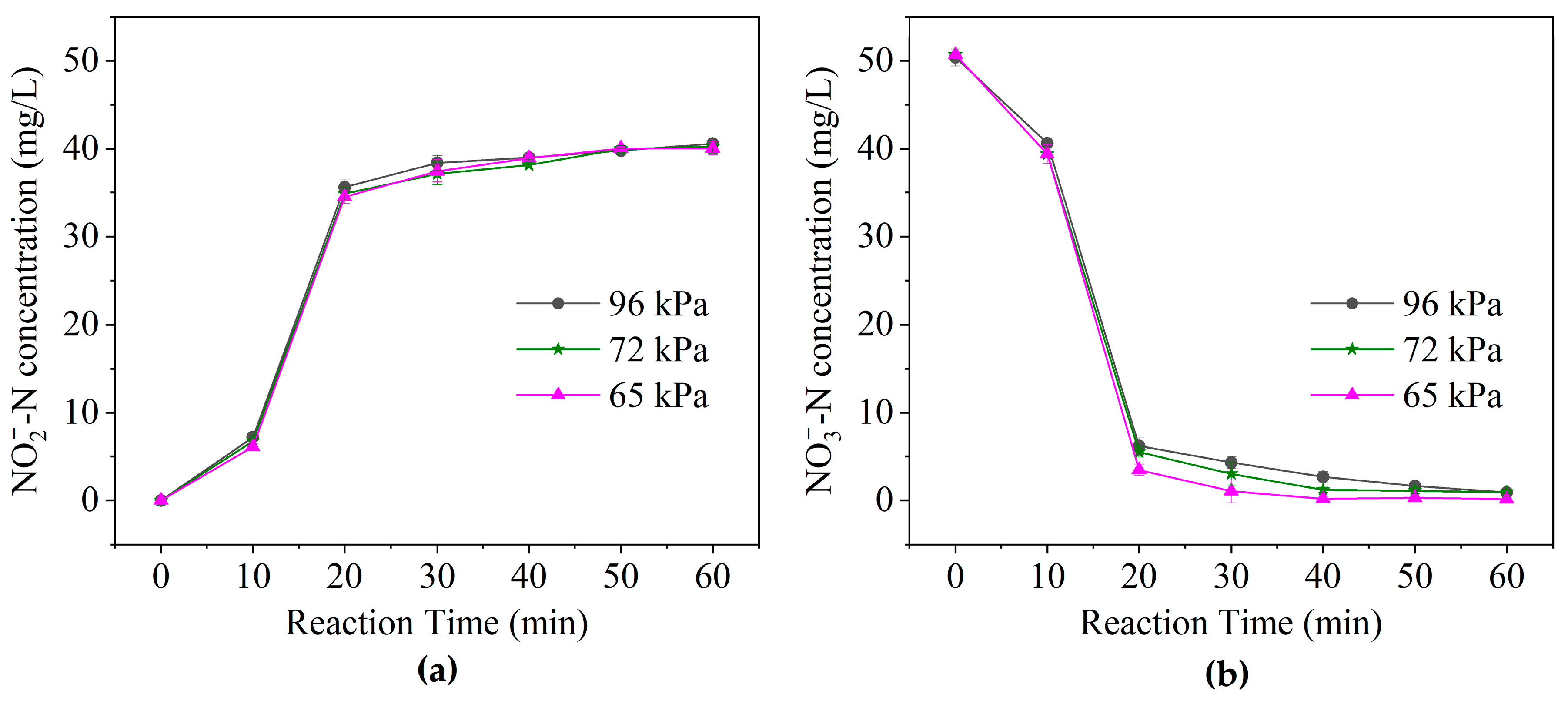 Sustainability 15 09907 g005 550