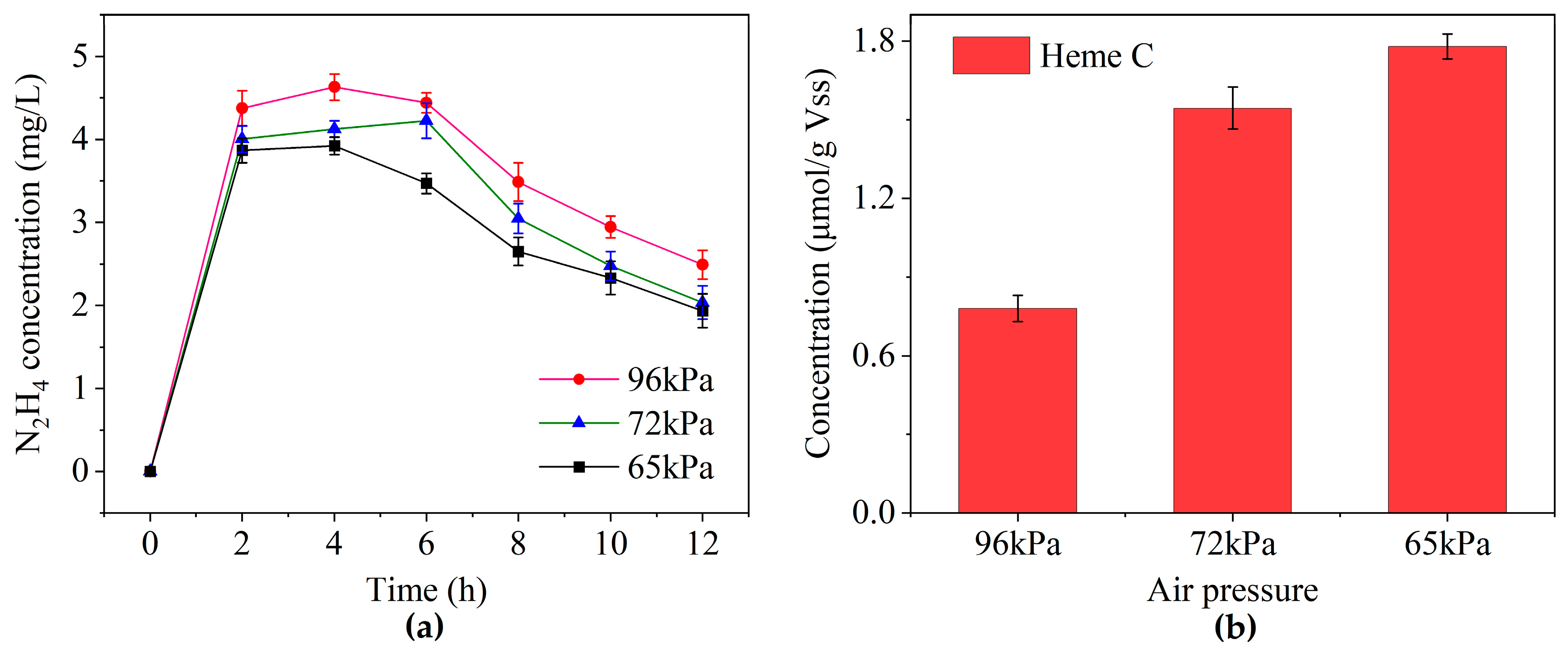 Sustainability 15 09907 g007 550