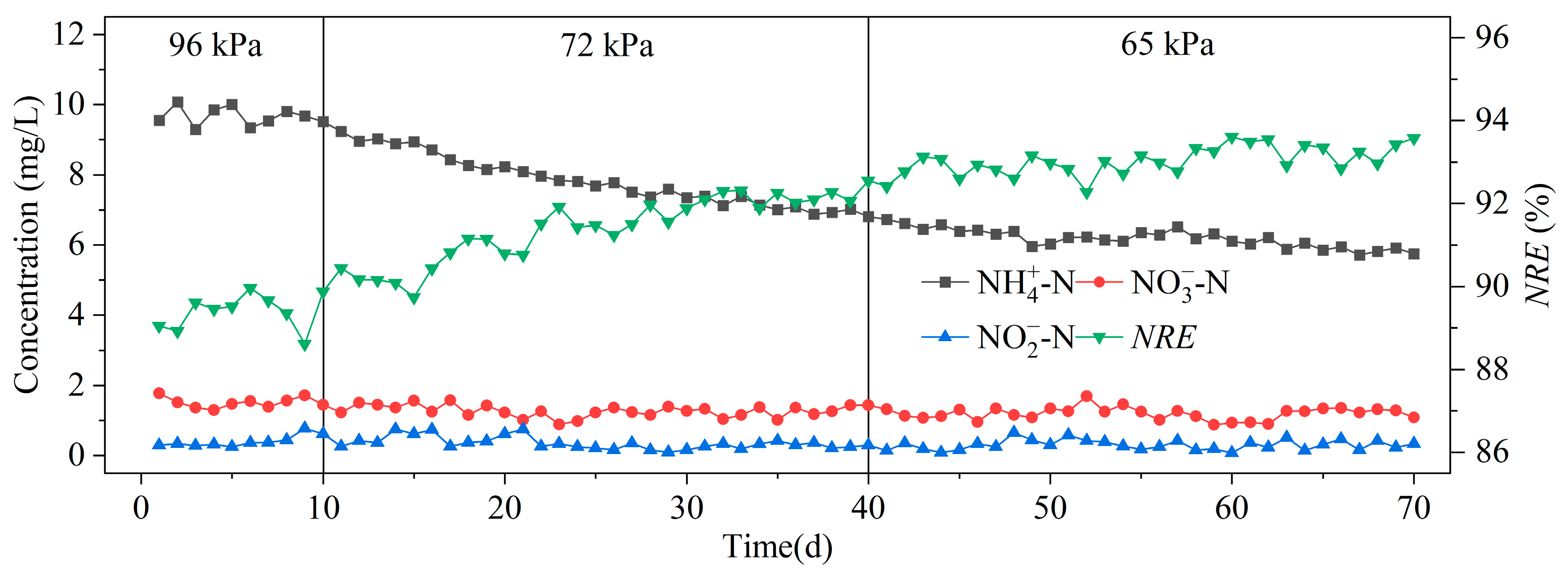 Sustainability 15 09907 g008 550