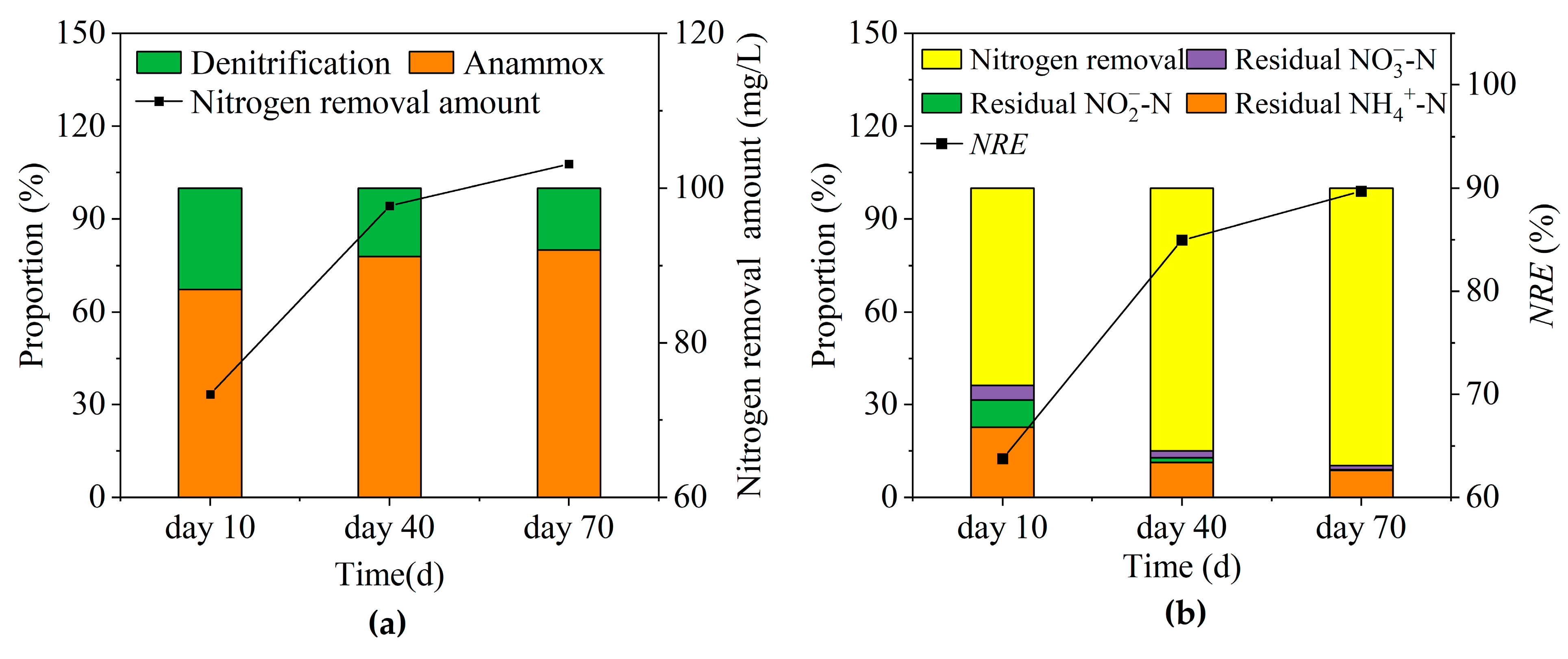 Sustainability 15 09907 g009 550
