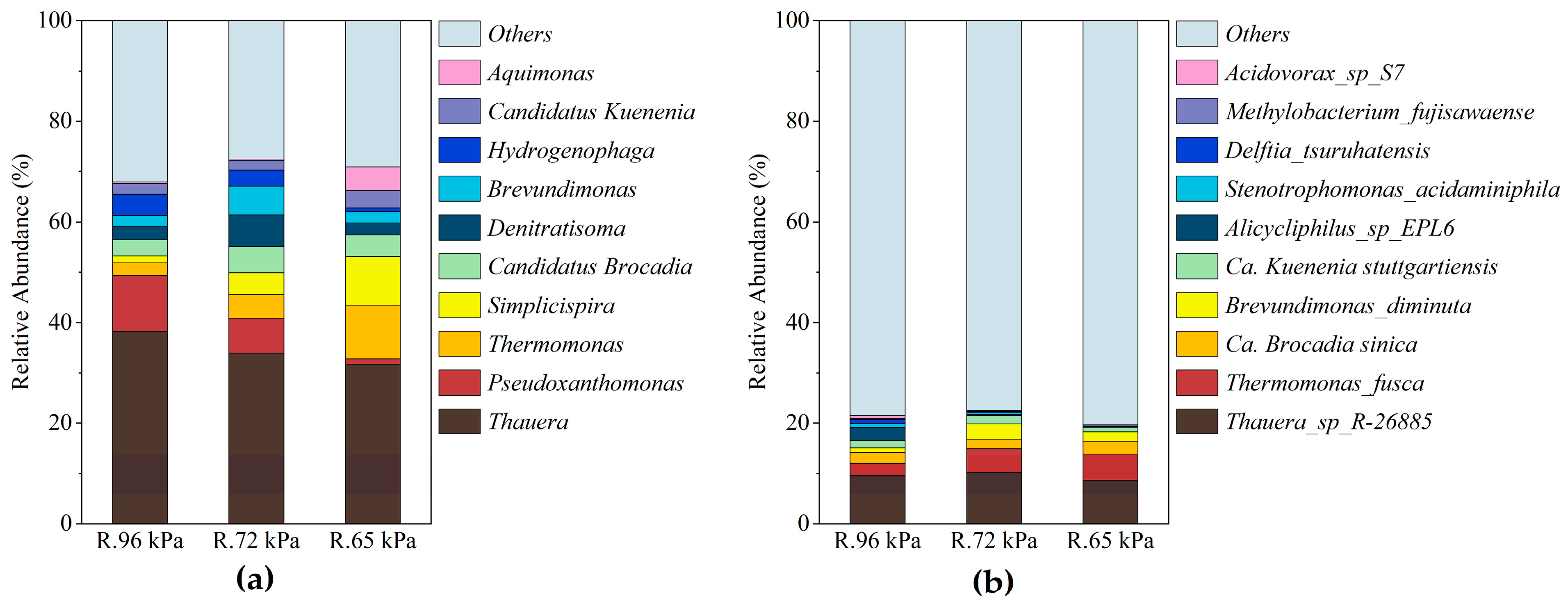Sustainability 15 09907 g010 550