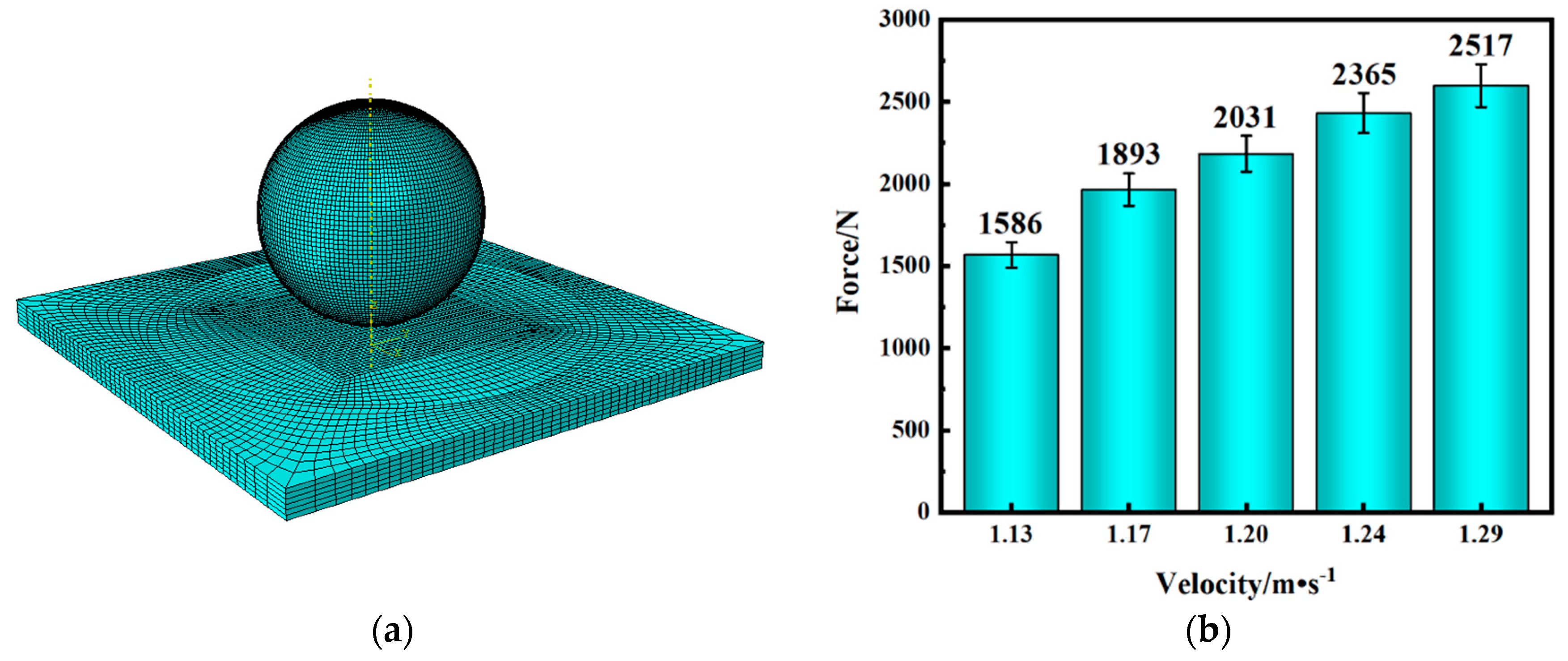 Sustainability 15 09911 g002 Sustainability 15 09911 g002