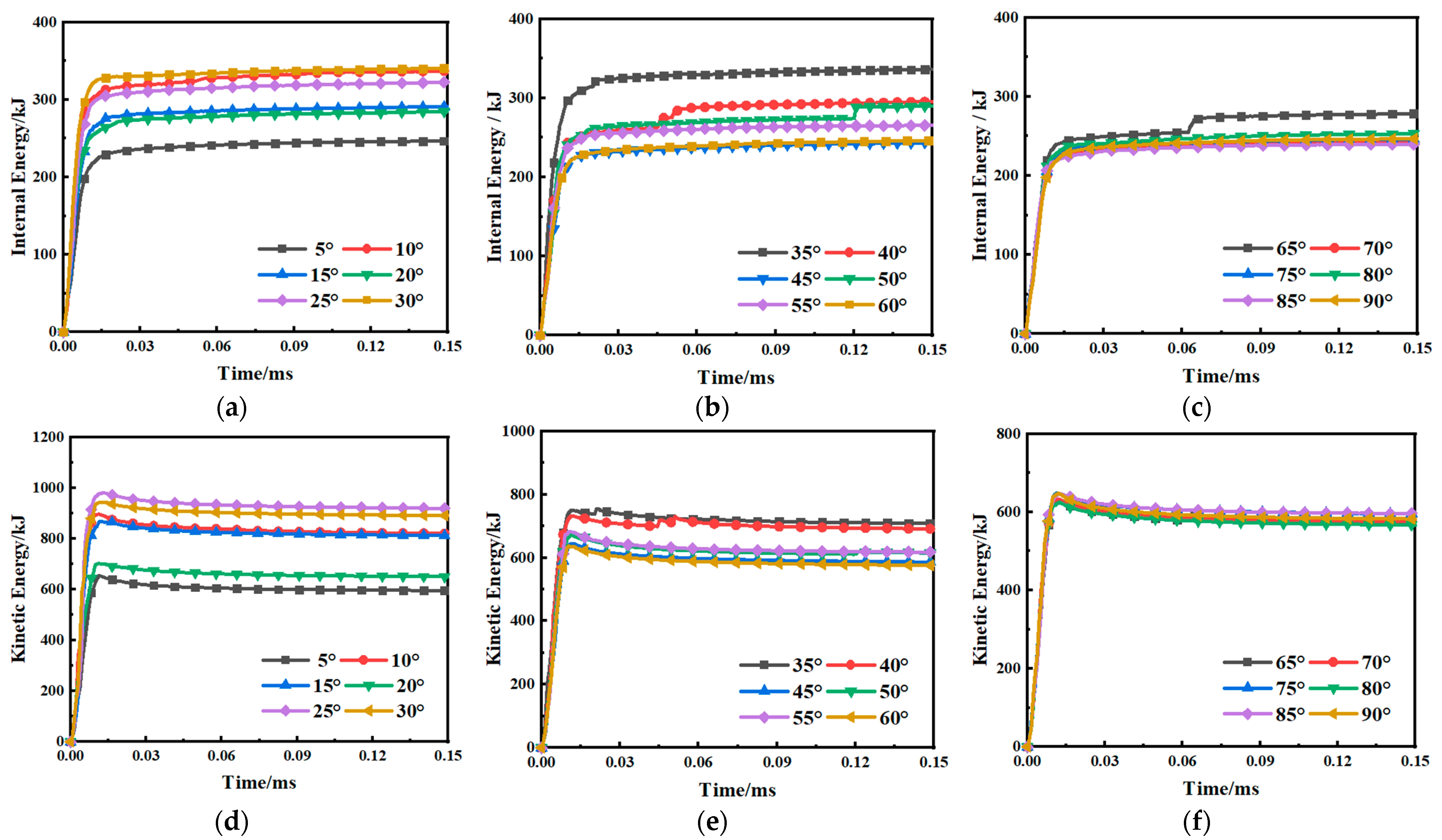 Sustainability 15 09911 g004 Sustainability 15 09911 g004