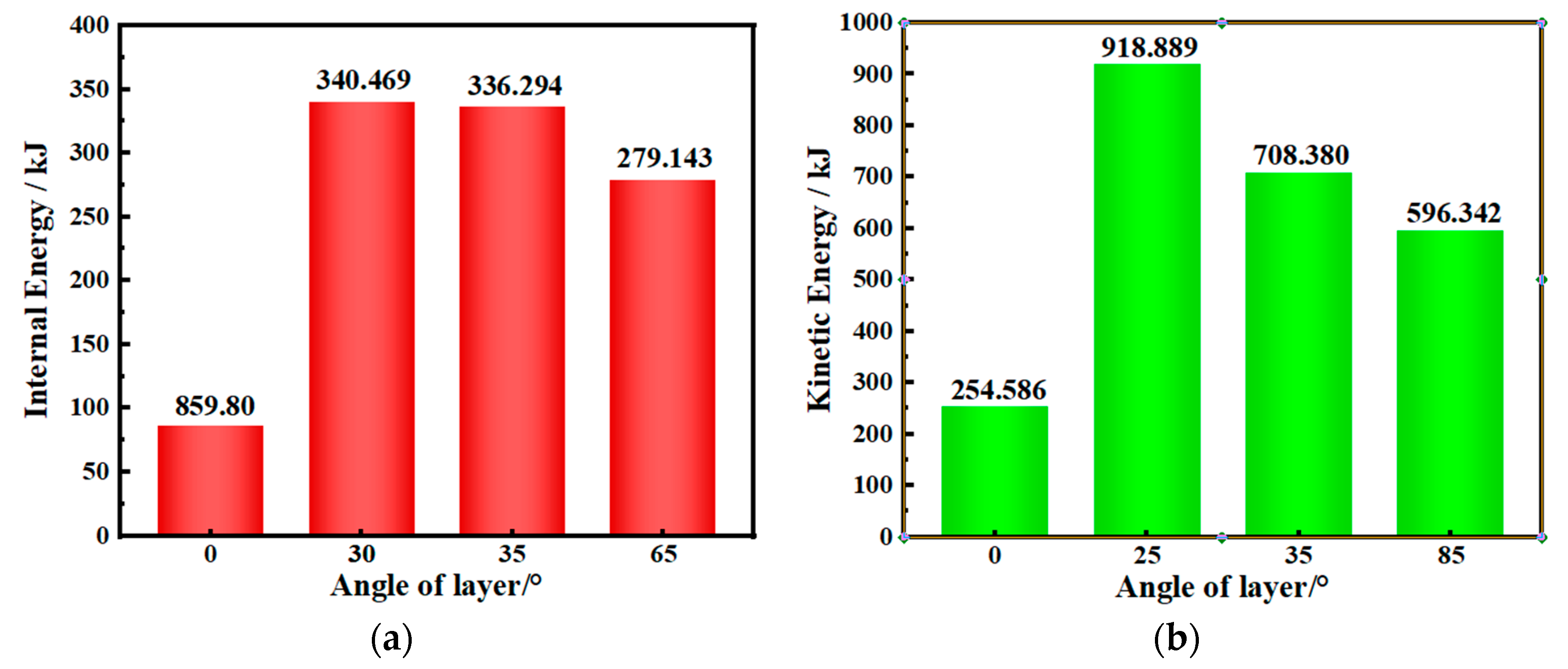 Sustainability 15 09911 g005 Sustainability 15 09911 g005