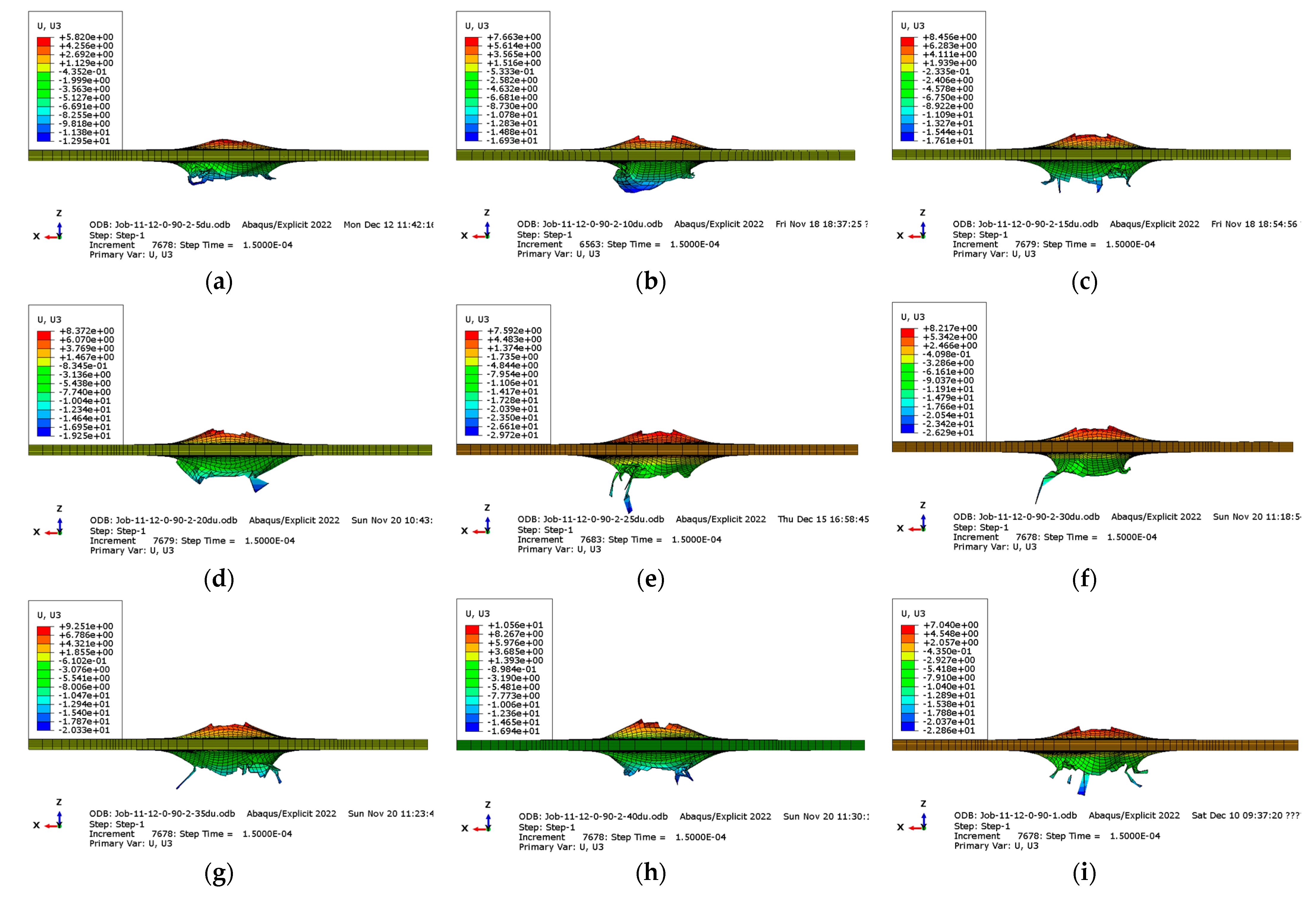 Sustainability 15 09911 g007 Sustainability 15 09911 g007