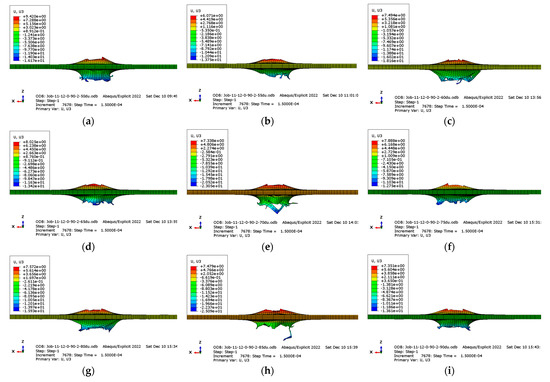 Research on Energy Absorption Characteristics of Bouligand Research on Energy Absorption Characteristics of Bouligand