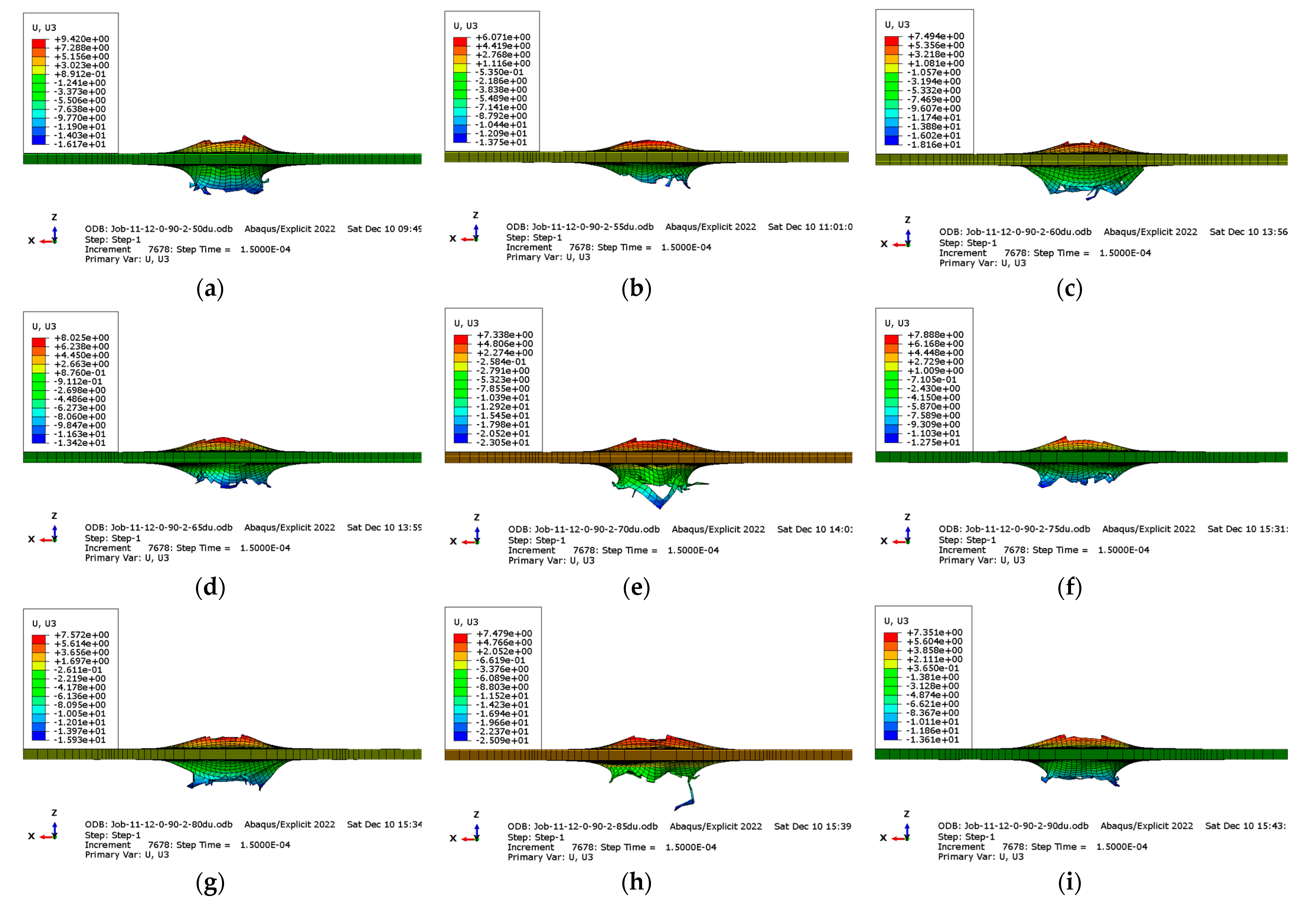 Sustainability 15 09911 g008 Sustainability 15 09911 g008